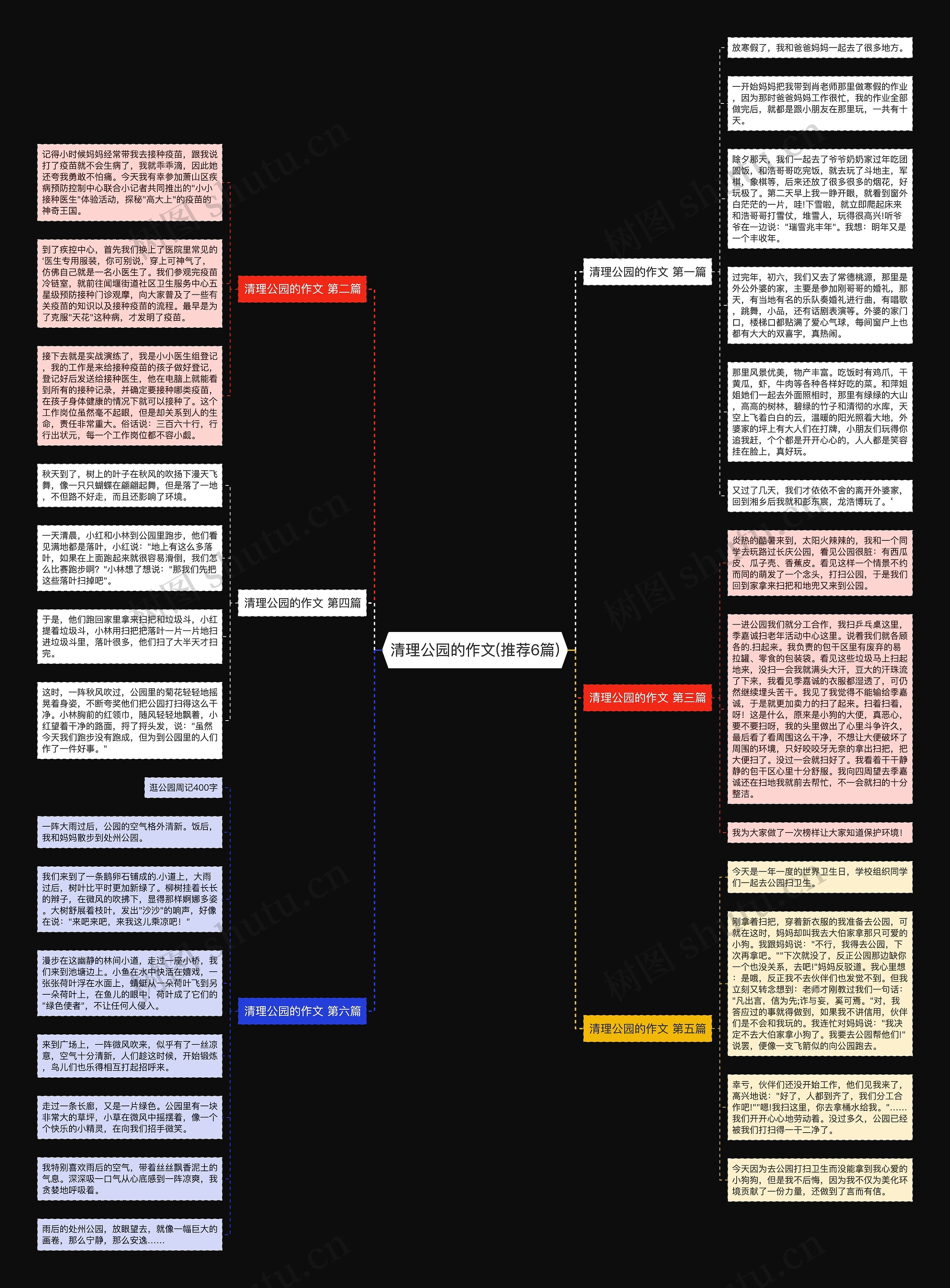 清理公园的作文(推荐6篇) 清理公园的作文(推荐6篇)