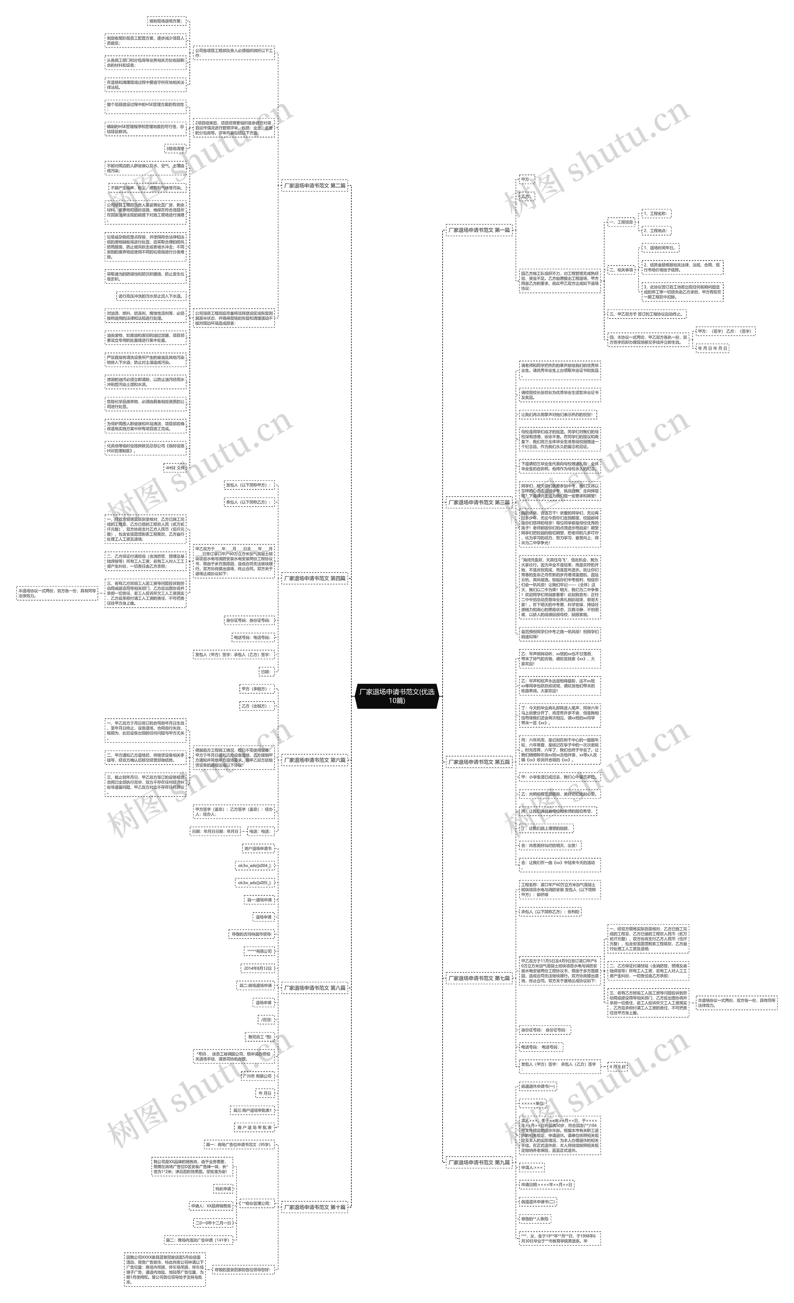 厂家退场申请书范文(优选10篇) 厂家退场申请书范文(优选10篇)