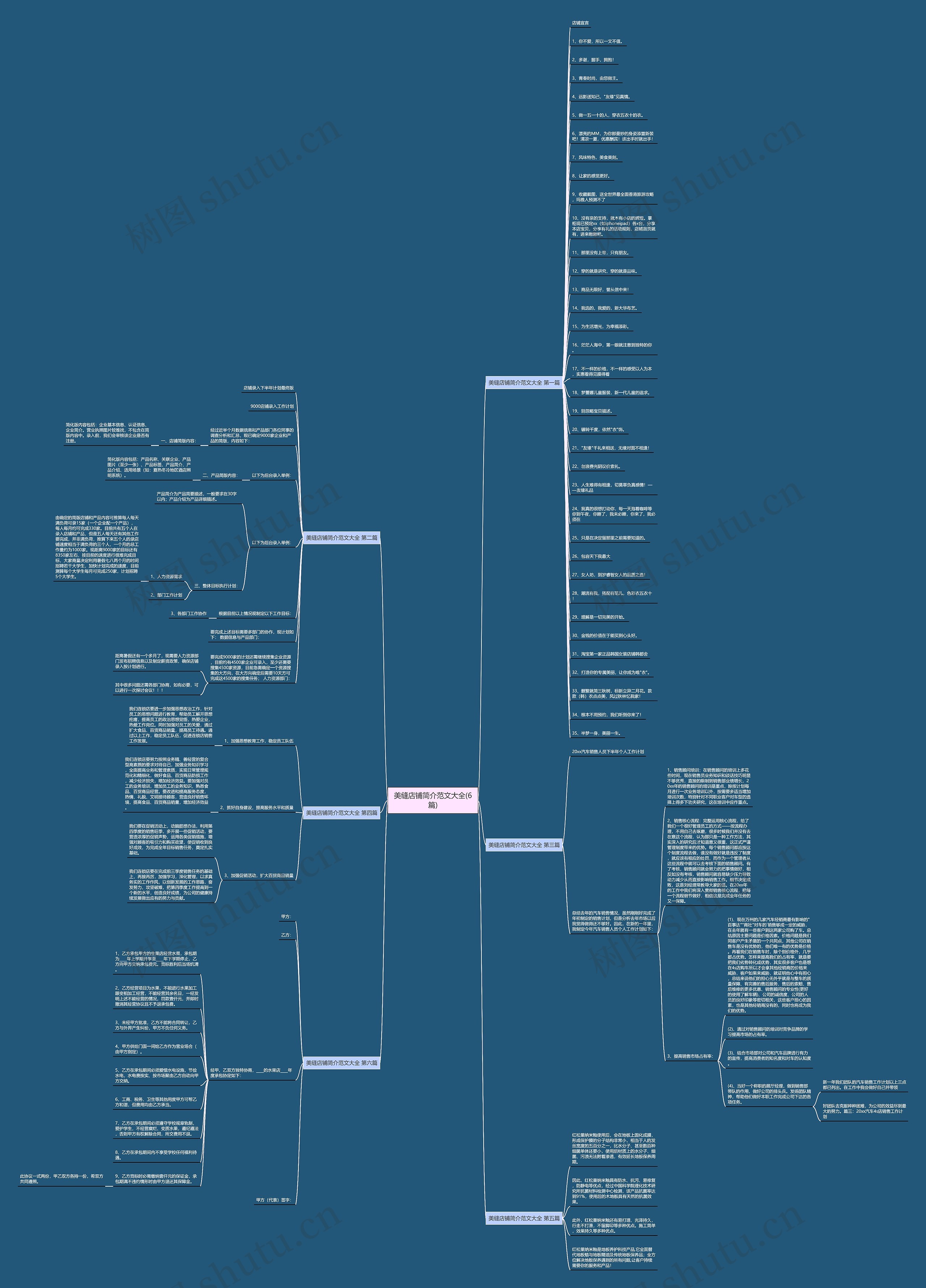 美缝店铺简介范文大全(6篇) 美缝店铺简介范文大全(6篇)