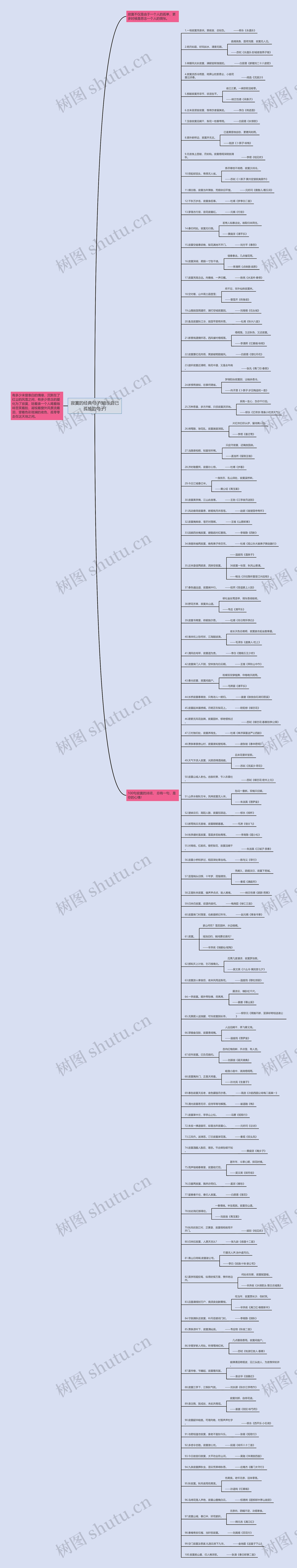 寂寞的经典句子(暗示自己孤独的句子) 寂寞的经典句子(暗示自己孤独的句子)