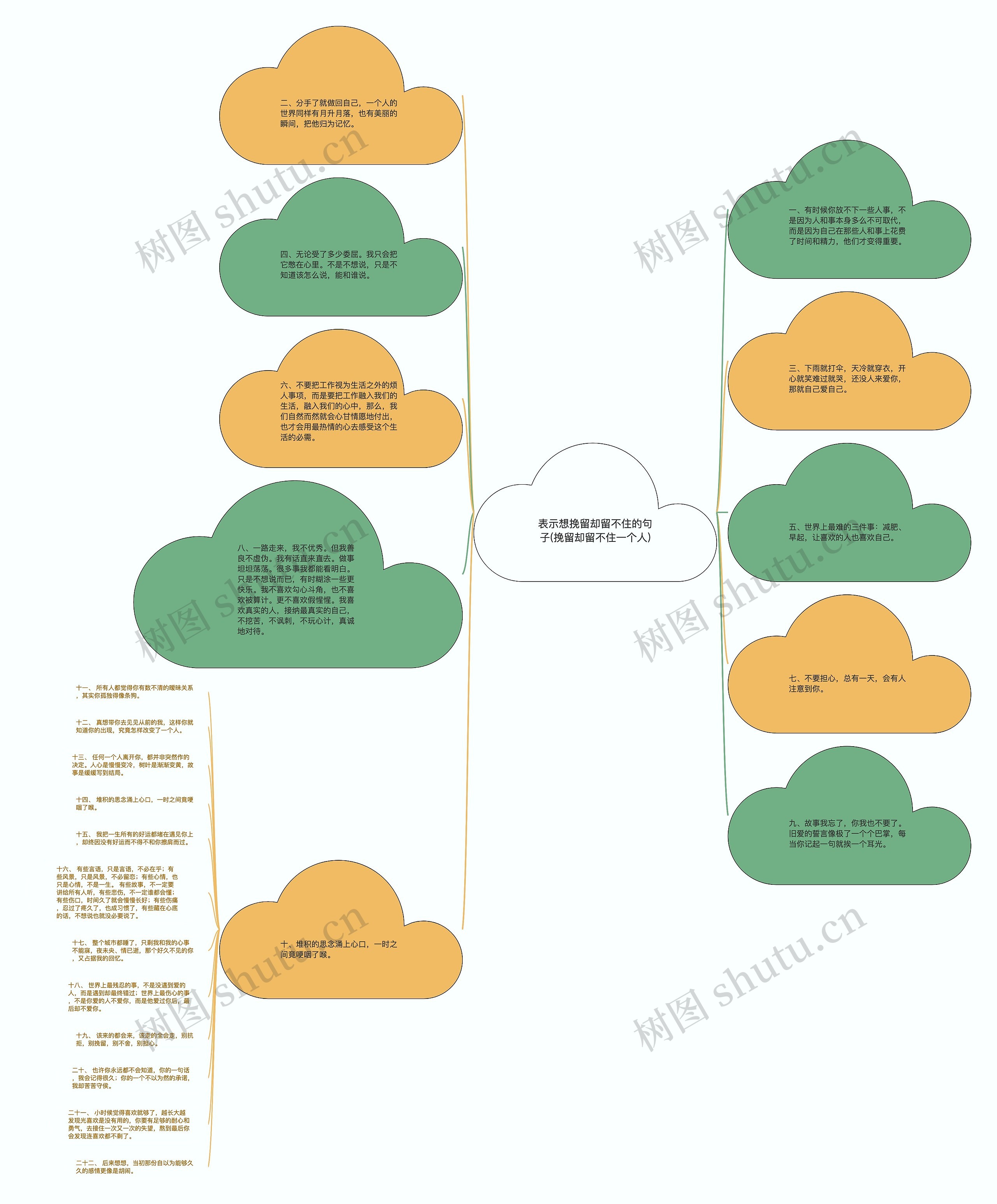 表示想挽留却留不住的句子(挽留却留不住一个人) 表示想挽留却留不住的句子(挽留却留不住一个人)