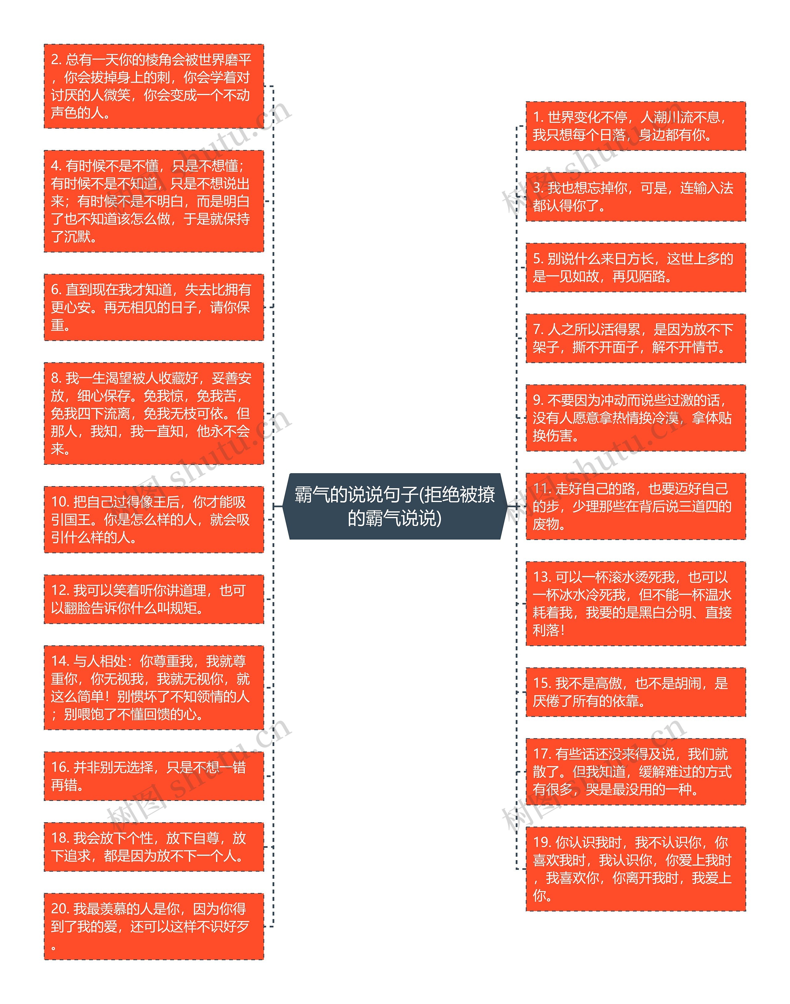 霸气的说说句子(拒绝被撩的霸气说说)