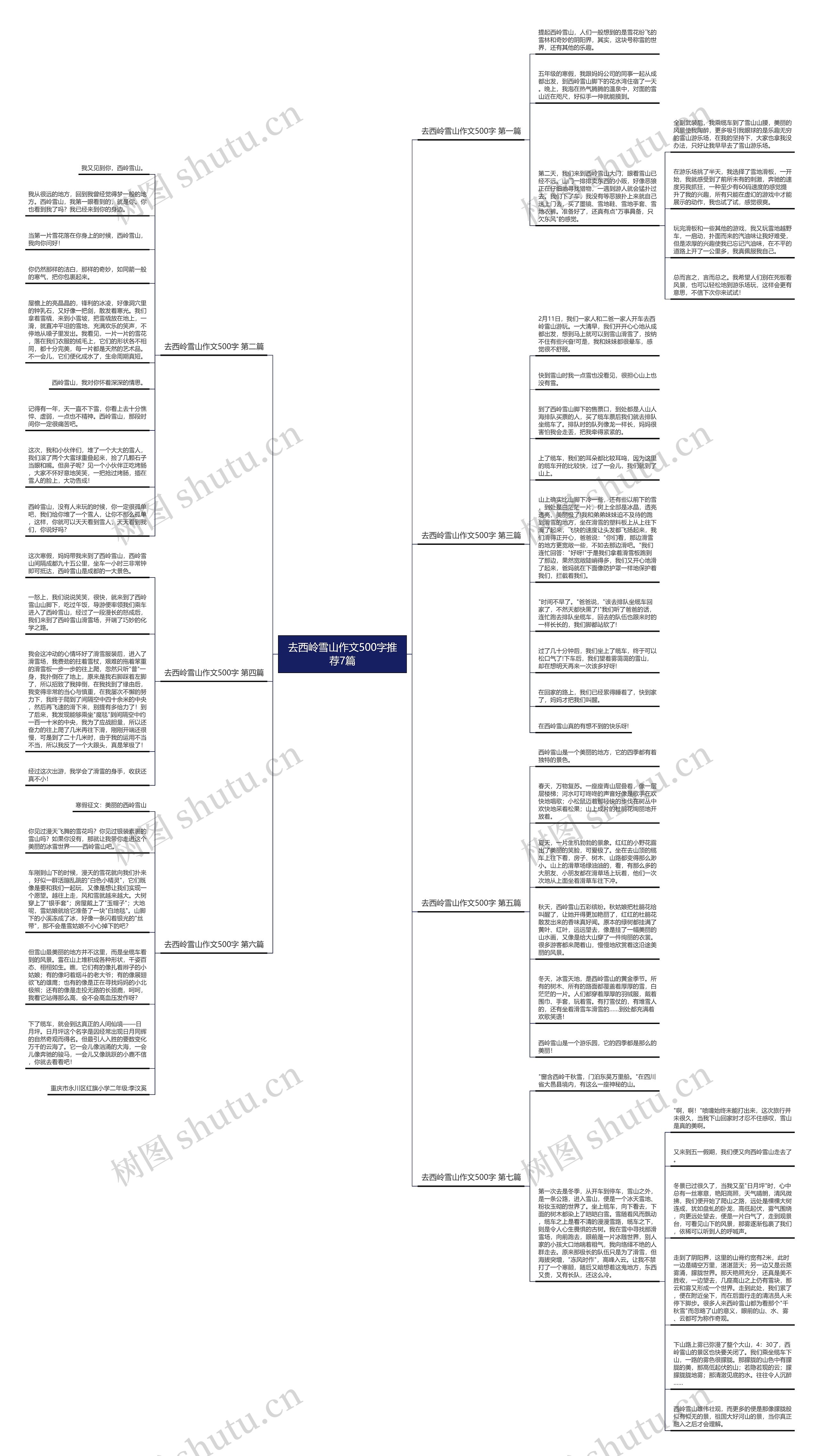 去西岭雪山作文500字推荐7篇 去西岭雪山作文500字推荐7篇