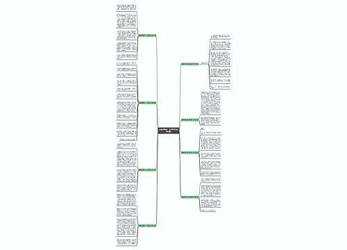 番禺博物馆一日游作文(通用8篇) 番禺博物馆一日游作文(通用8篇)