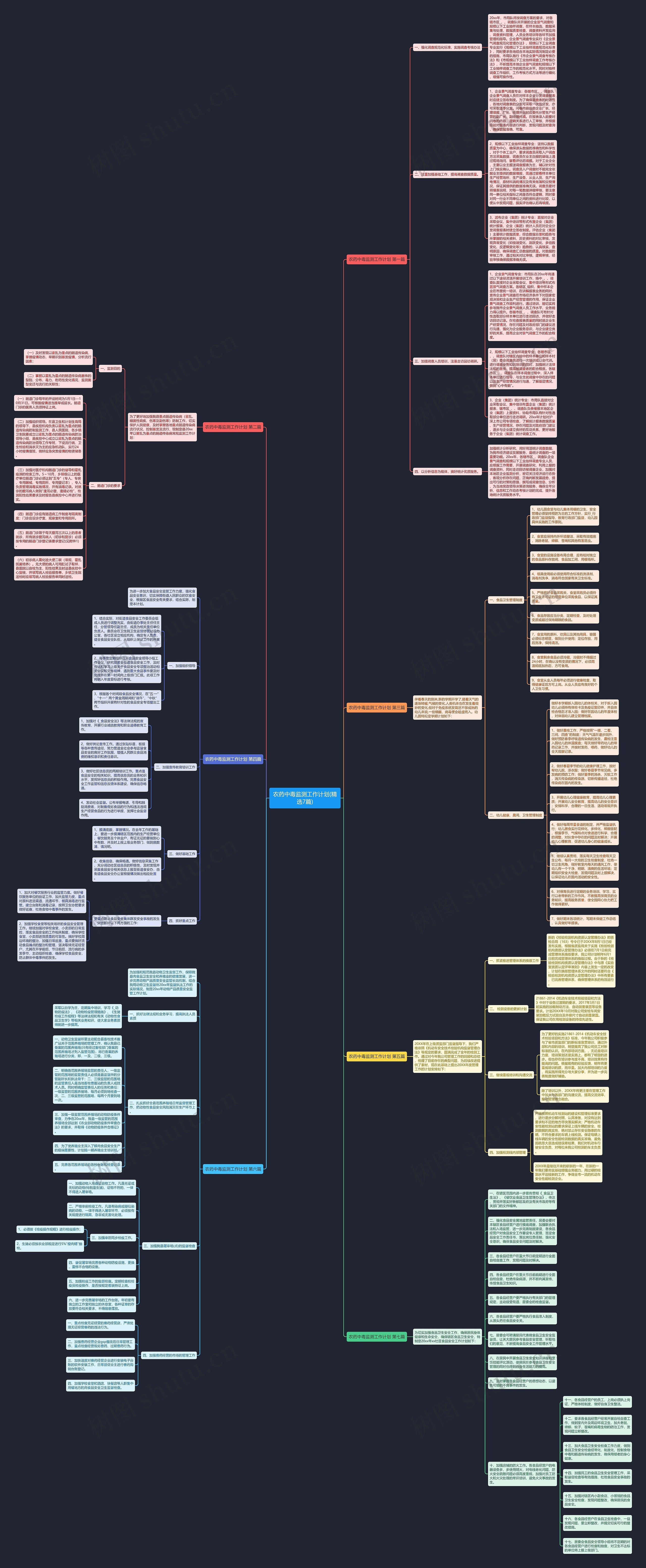 农药中毒监测工作计划(精选7篇)思维导图