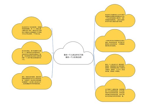 喜欢一个人表白的句子(刚喜欢一个人的表白语)