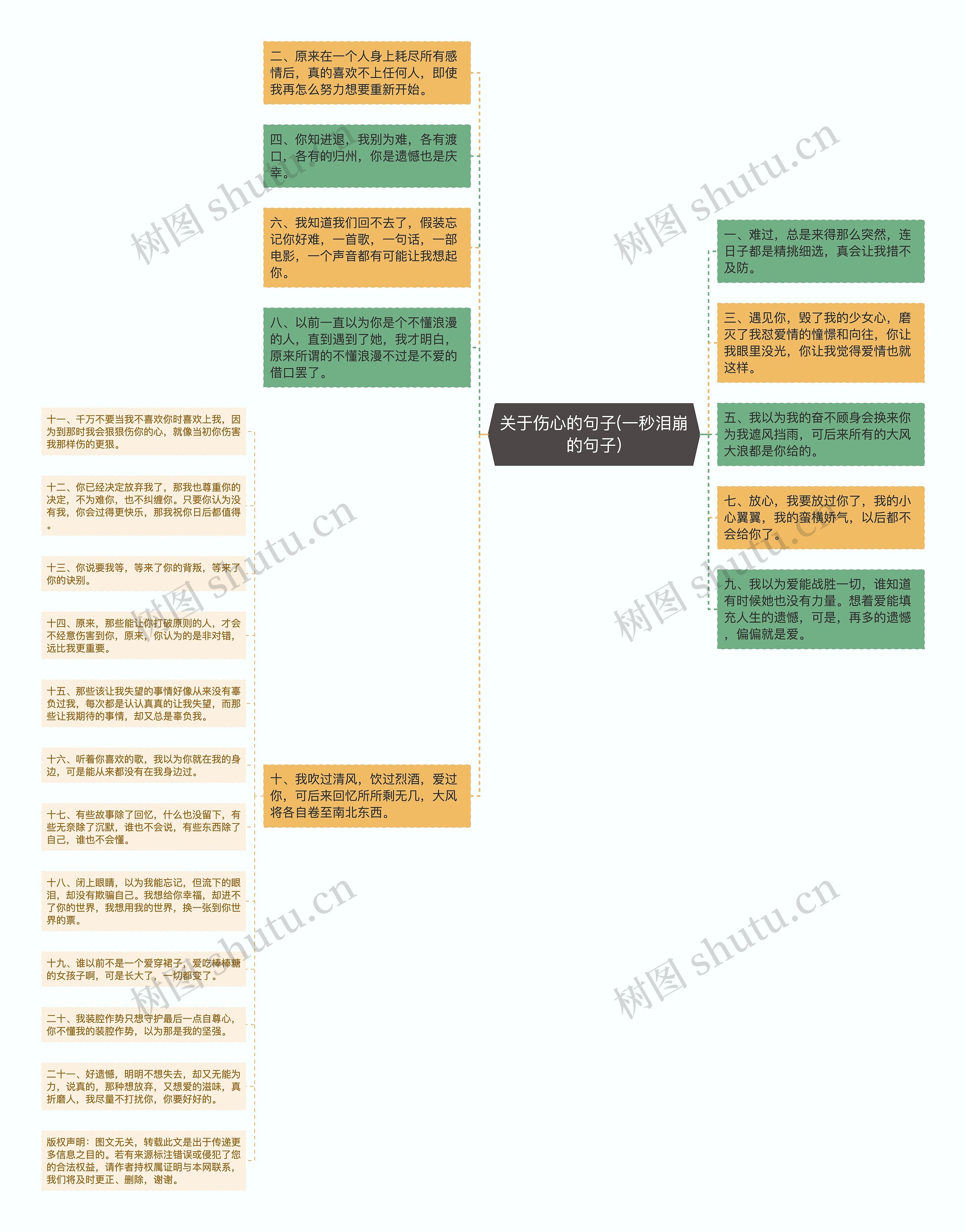 关于伤心的句子(一秒泪崩的句子)