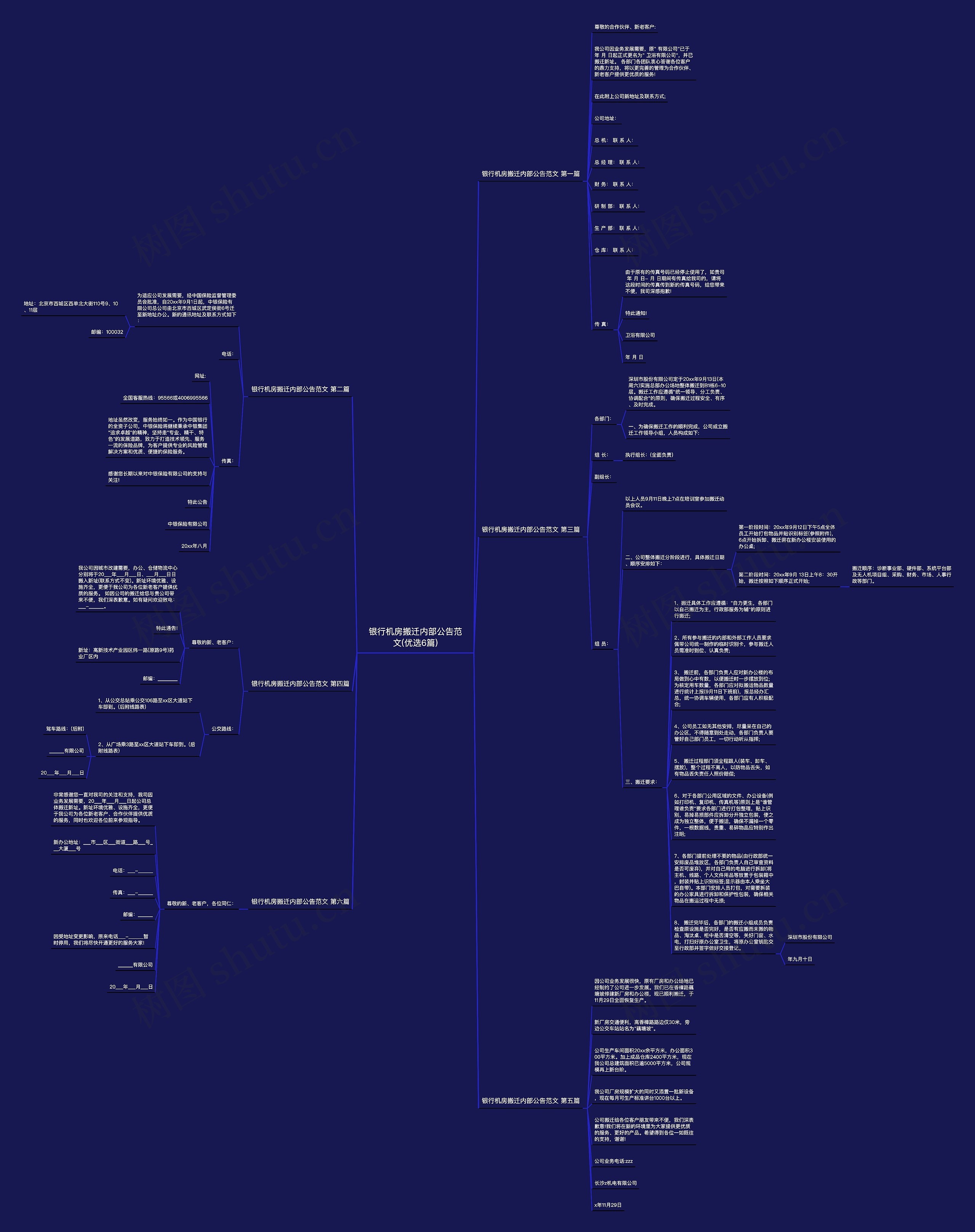 银行机房搬迁内部公告范文(优选6篇)思维导图