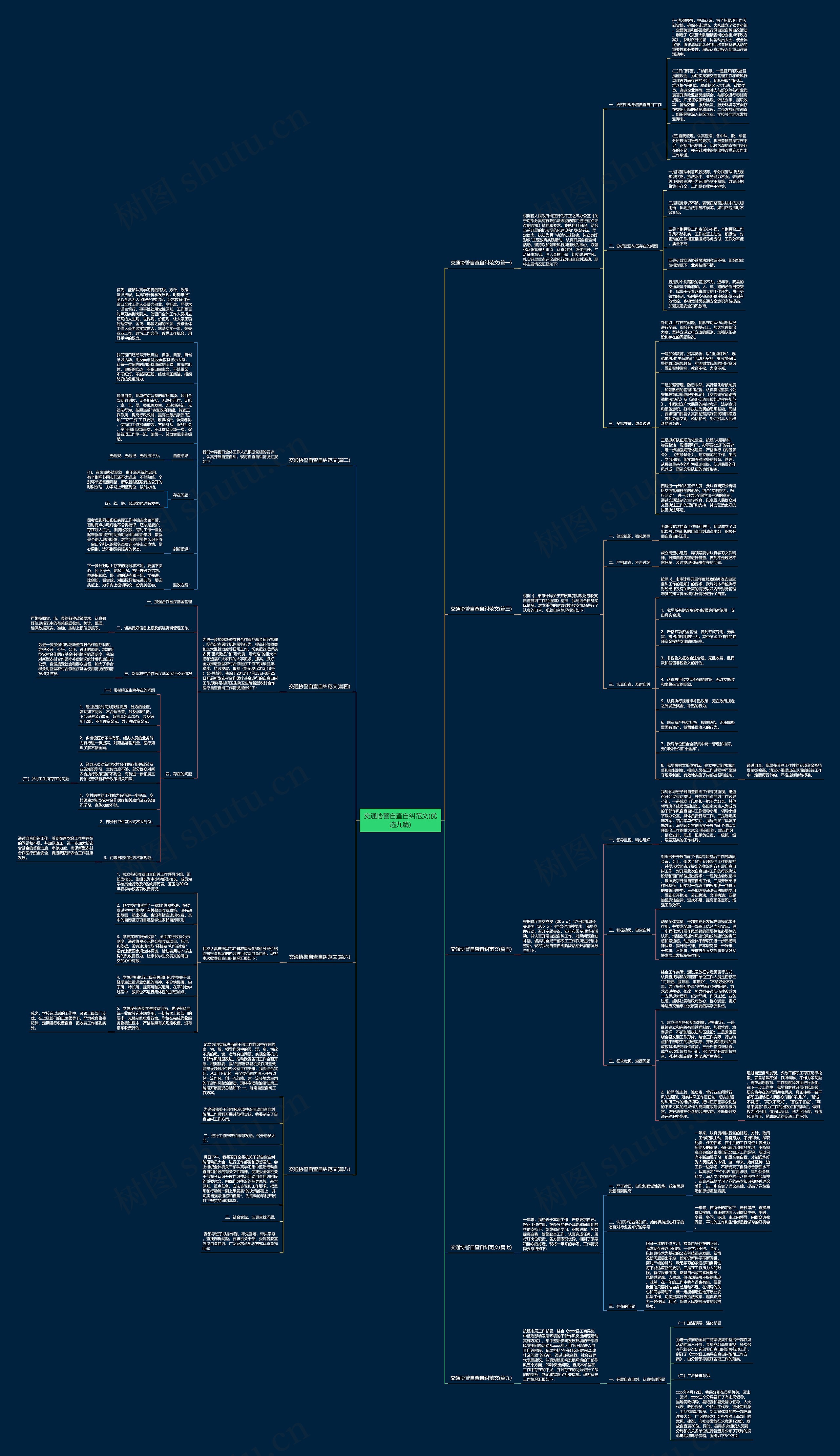 交通协警自查自纠范文(优选九篇)思维导图