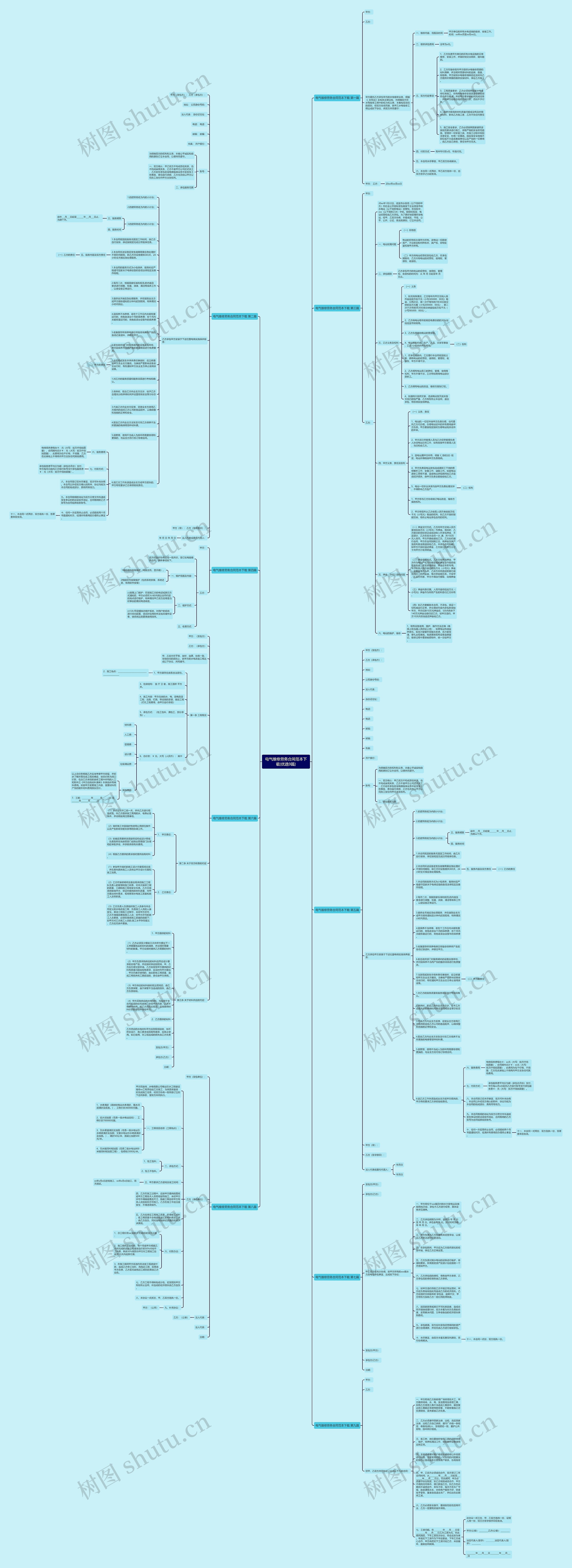 电气维修劳务合同范本下载(优选9篇)思维导图