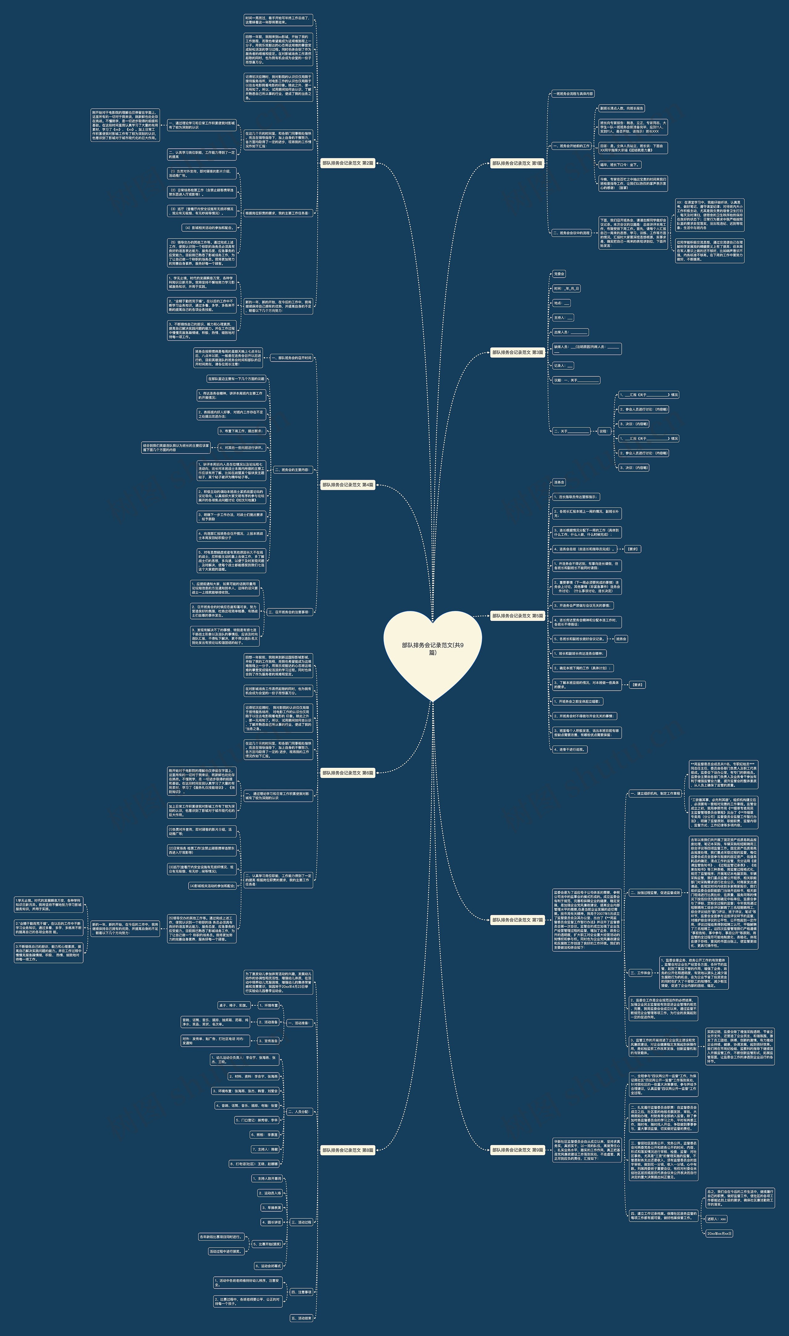 部队排务会记录范文(共9篇) 部队排务会记录范文(共9篇)
