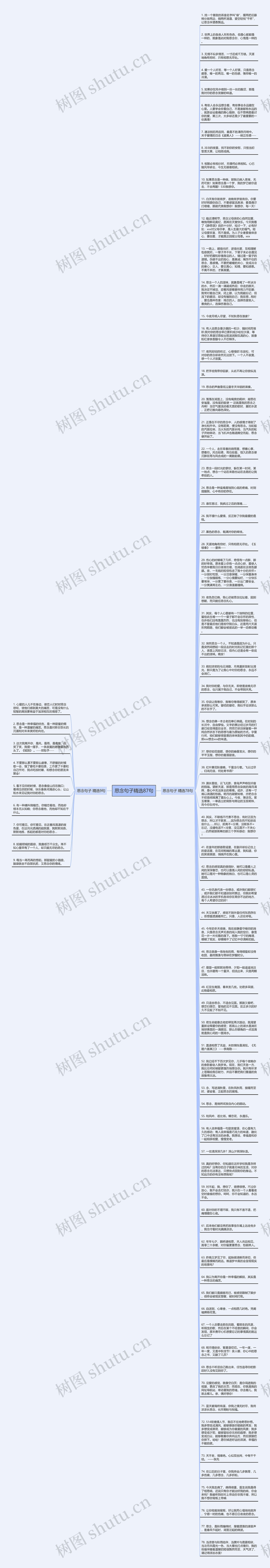 思念句子精选87句