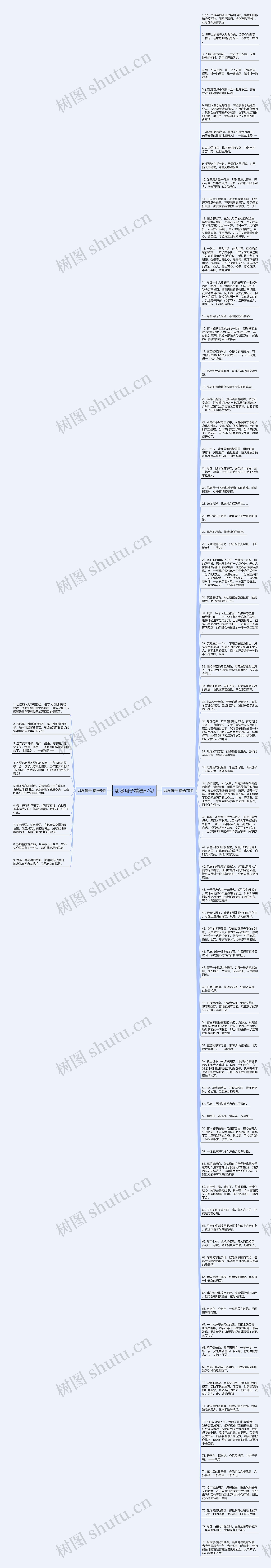 思念句子精选87句思维导图