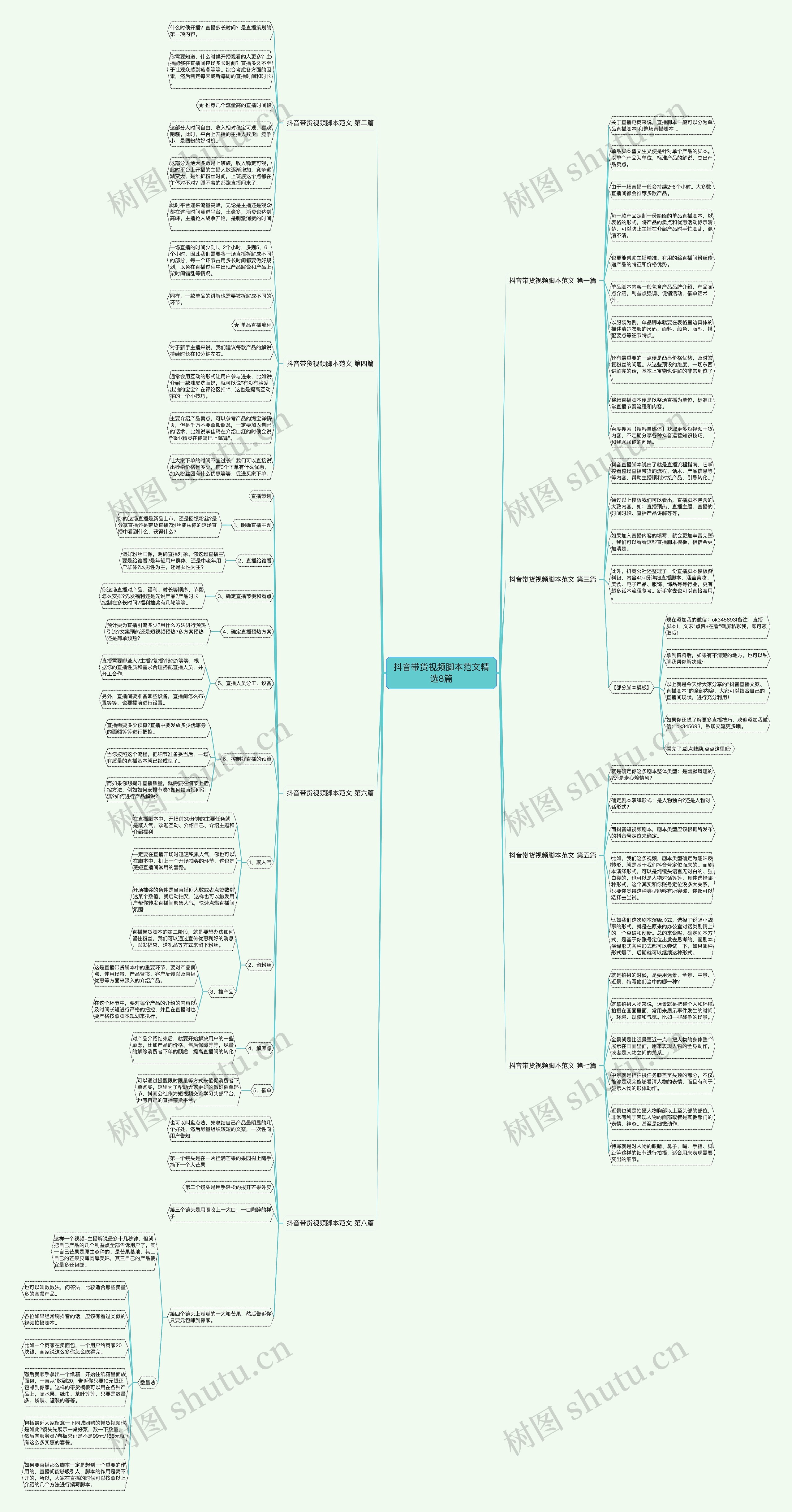 抖音带货视频脚本范文精选8篇 抖音带货视频脚本范文精选8篇