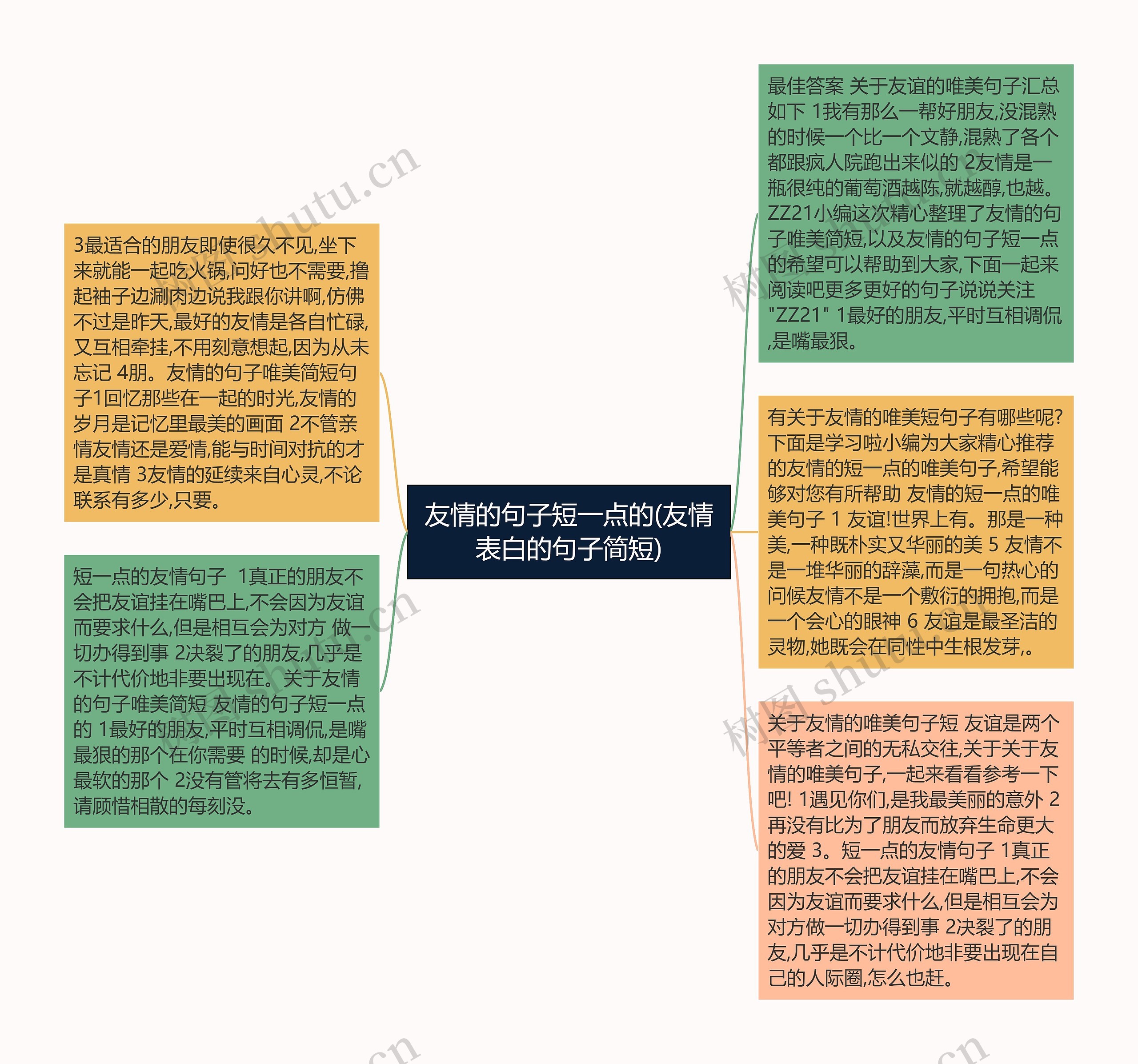 友情的句子短一点的(友情表白的句子简短)