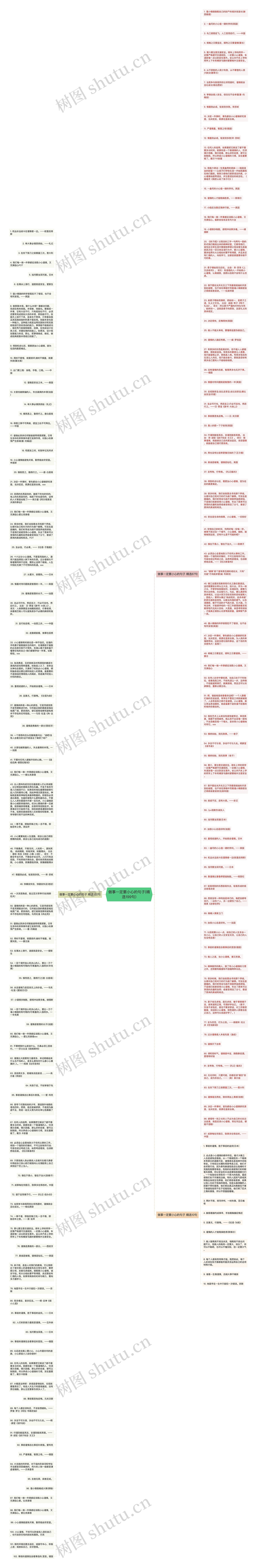 做事一定要小心的句子(精选199句)思维导图