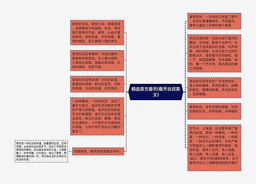 精选美文春天(春天农民美文)