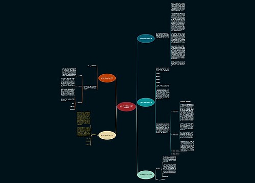 医师晋升申请怎么写范文通用5篇 医师晋升申请怎么写范文通用5篇