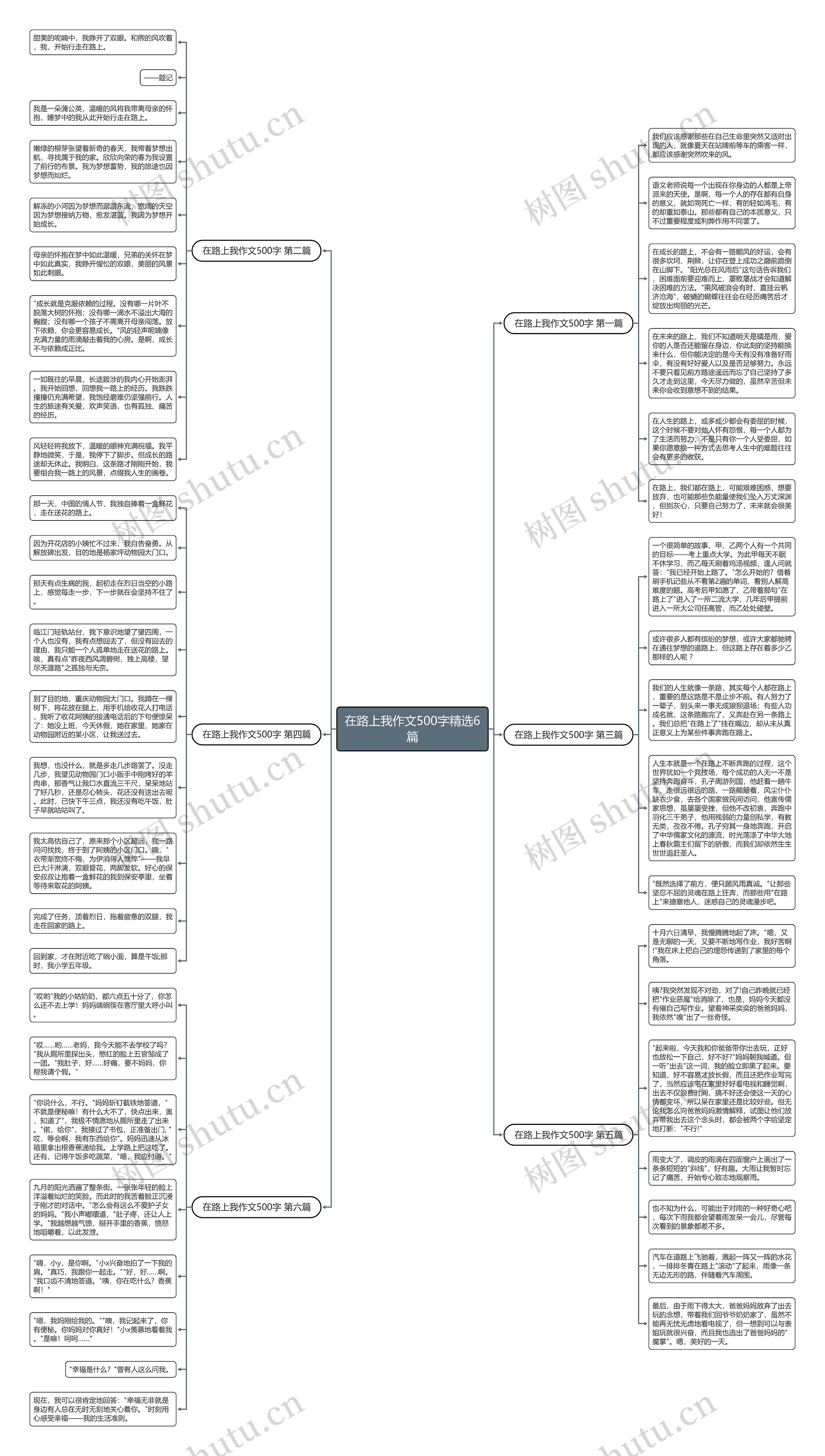 在路上我作文500字精选6篇