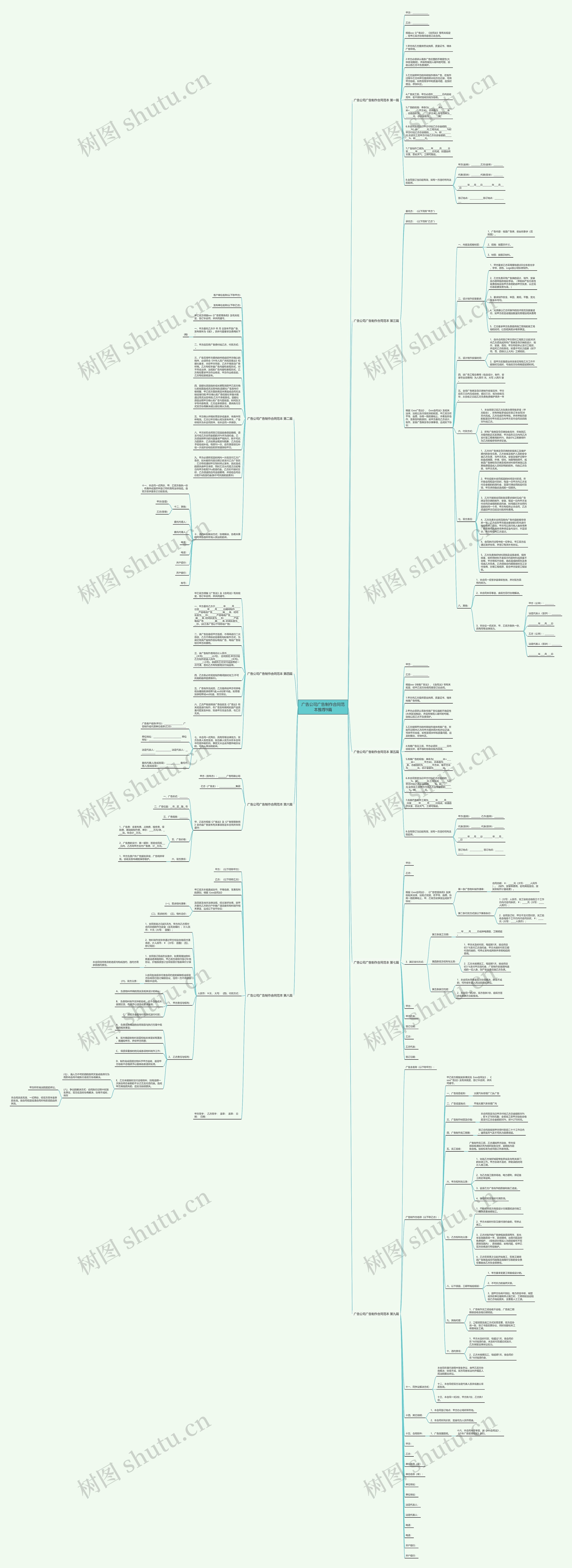 广告公司广告制作合同范本推荐9篇思维导图