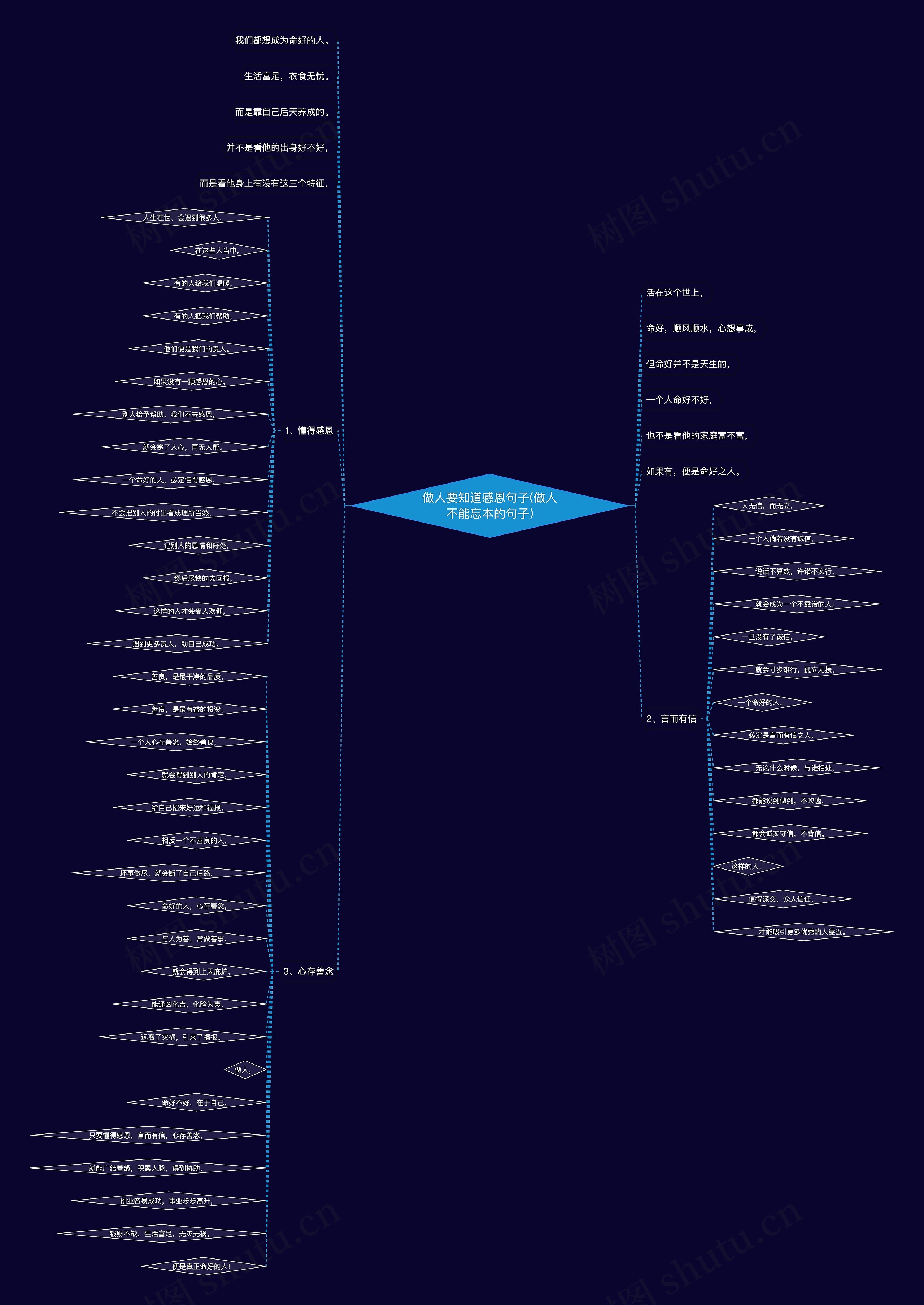 做人要知道感恩句子(做人不能忘本的句子) 做人要知道感恩句子(做人不能忘本的句子)