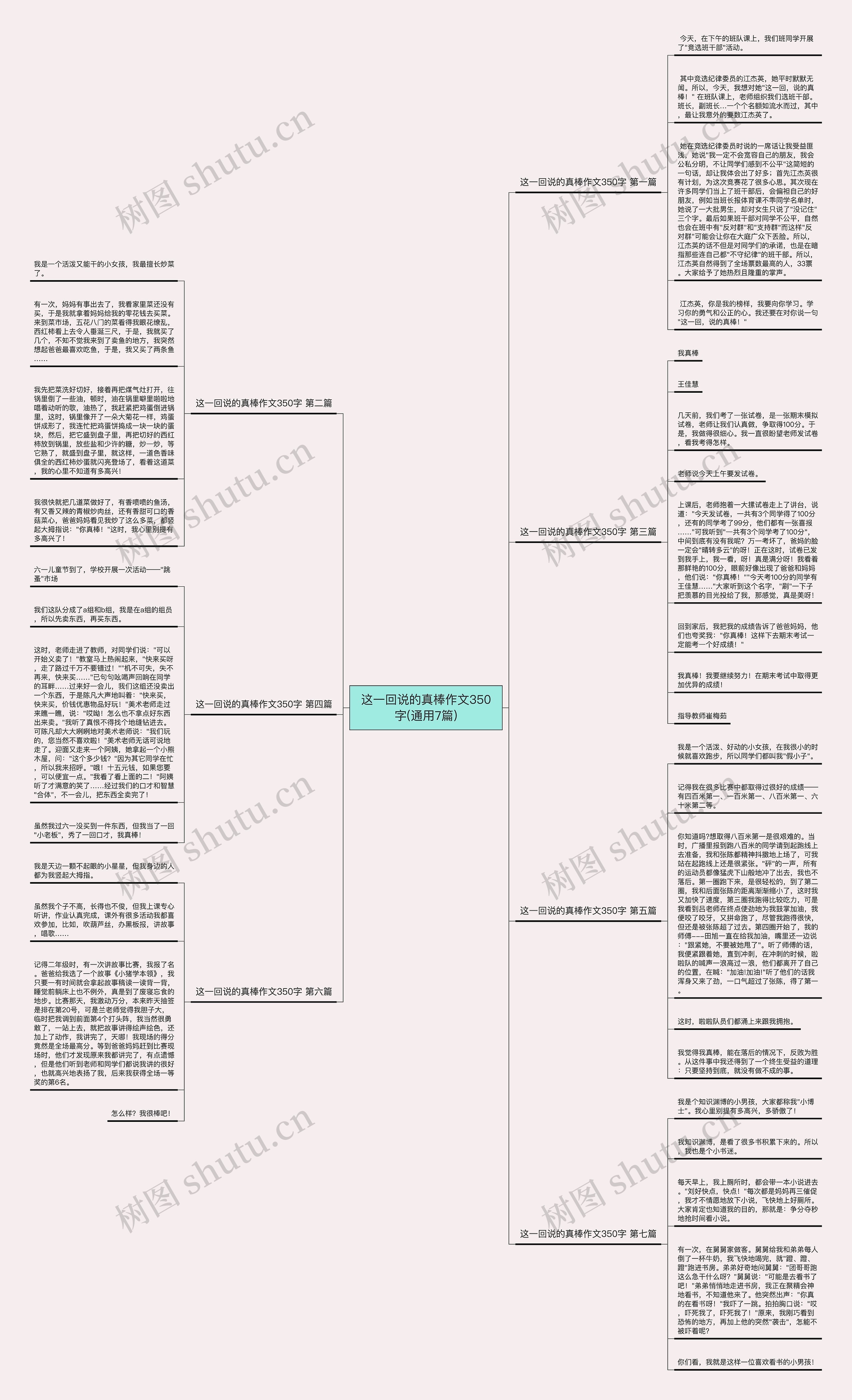 这一回说的真棒作文350字(通用7篇) 这一回说的真棒作文350字(通用7篇)