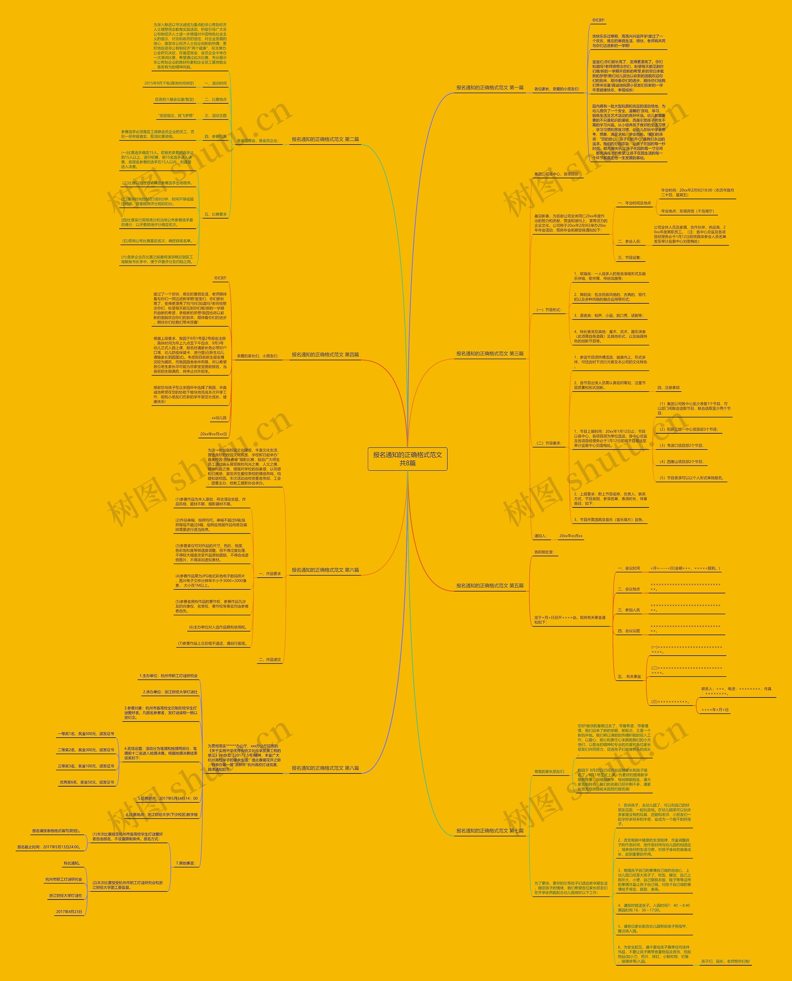 报名通知的正确格式范文共8篇思维导图