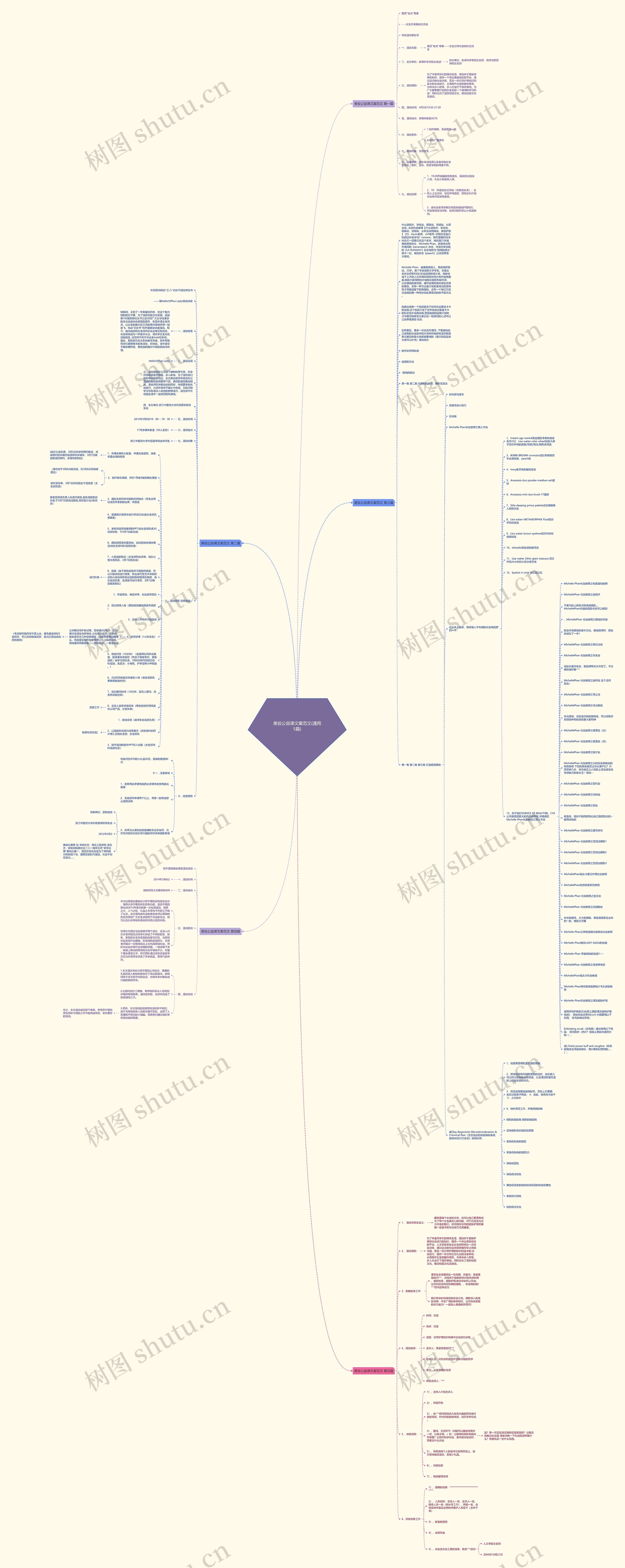 美妆公益课文案范文(通用5篇)思维导图