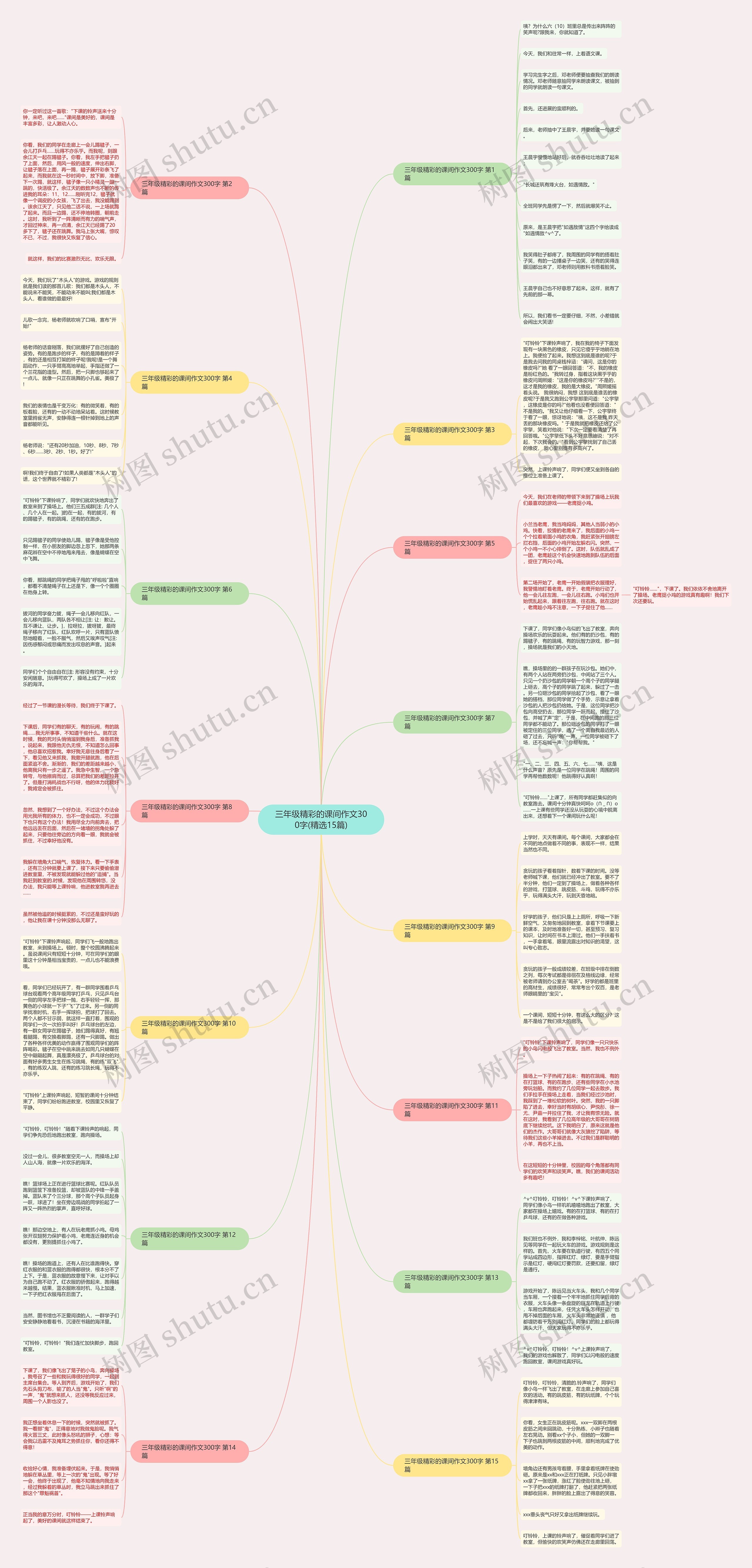 三年级精彩的课间作文300字(精选15篇)思维导图