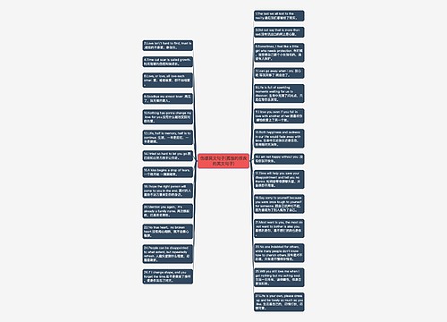 伤感英文句子(孤独的很丧的英文句子) 伤感英文句子(孤独的很丧的英文句子)
