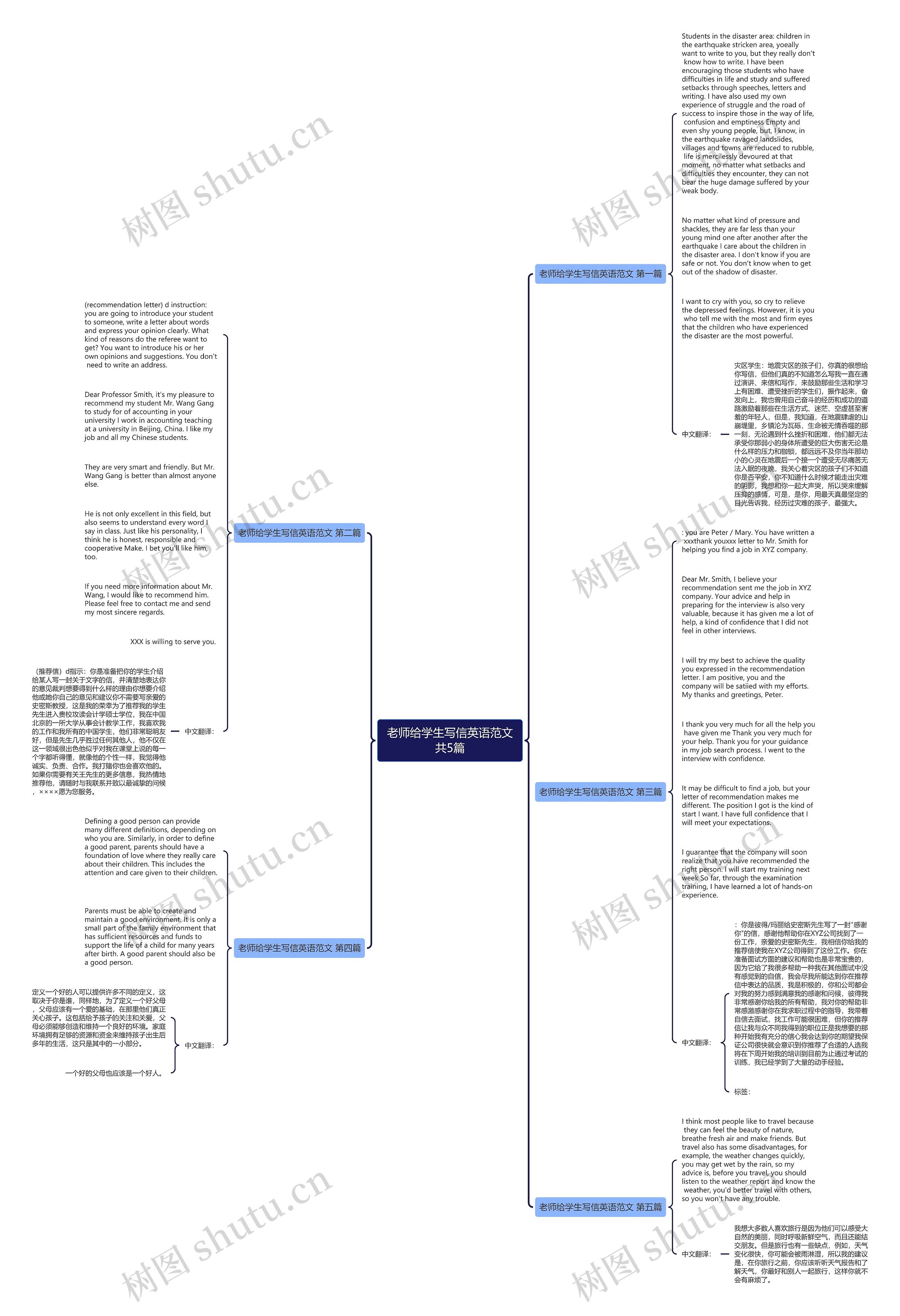 老师给学生写信英语范文共5篇思维导图