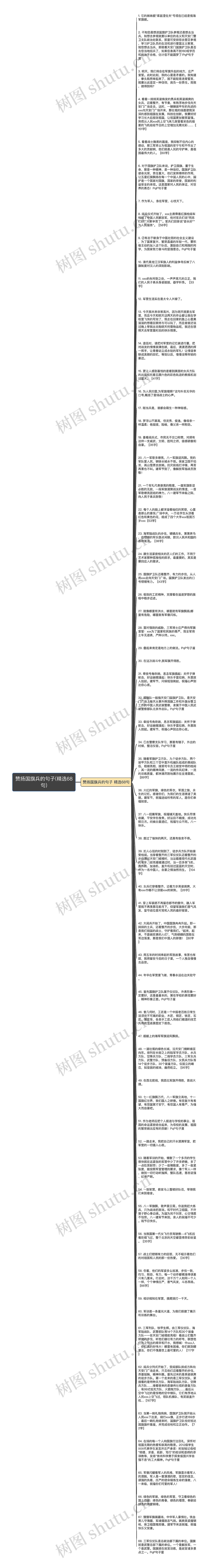 赞扬国旗兵的句子(精选68句)
