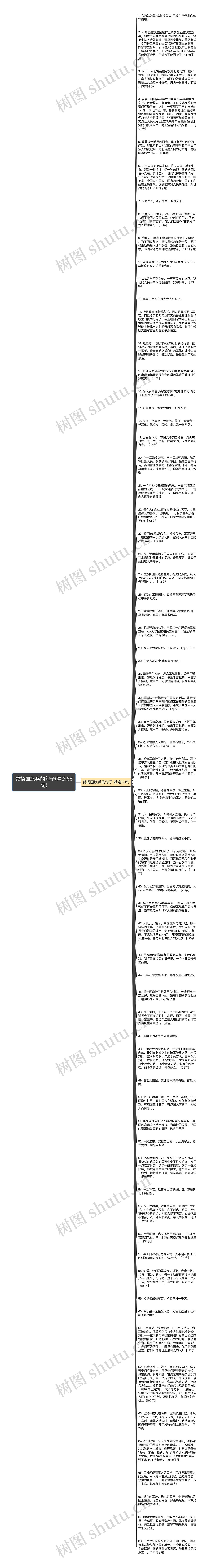 赞扬国旗兵的句子(精选68句)思维导图