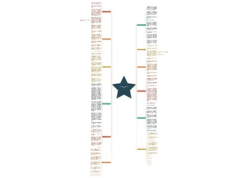 写贵州赤水700的作文推荐12篇 写贵州赤水700的作文推荐12篇