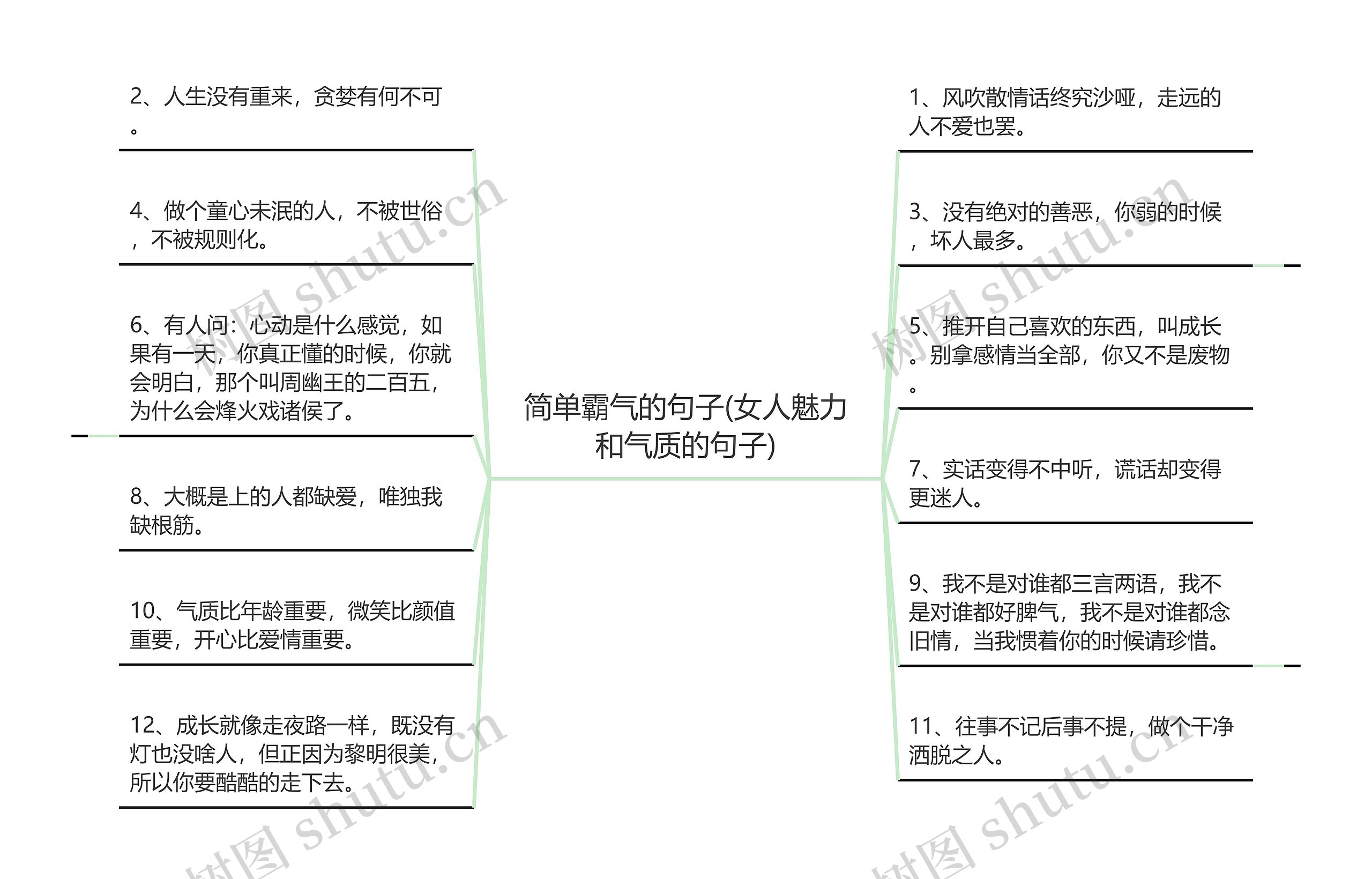 简单霸气的句子(女人魅力和气质的句子) 简单霸气的句子(女人魅力和气质的句子)