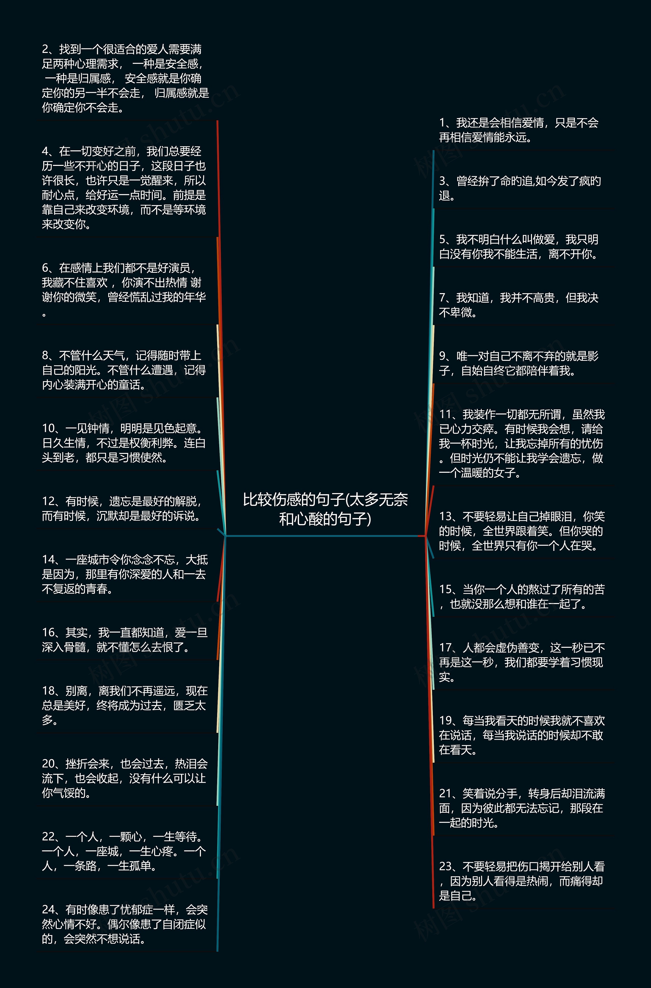 比较伤感的句子(太多无奈和心酸的句子)