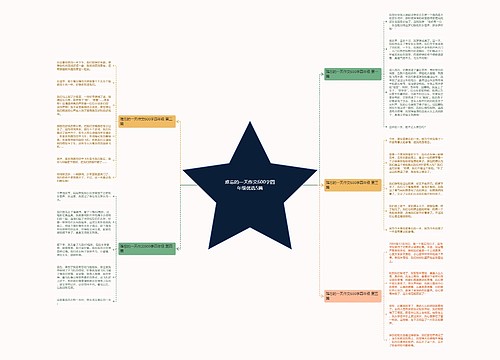 难忘的一天作文600字四年级优选5篇 难忘的一天作文600字四年级优选5篇