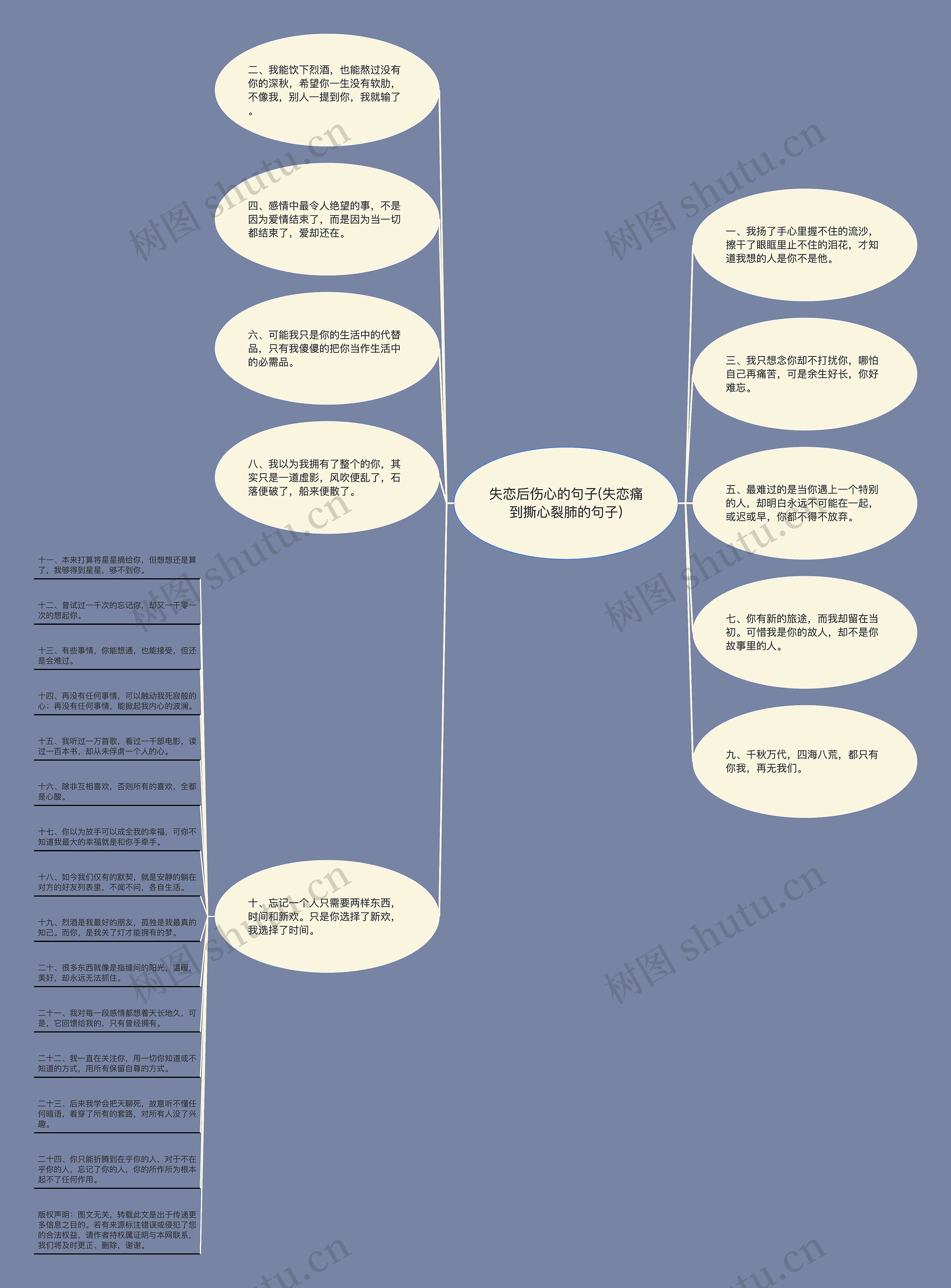 失恋后伤心的句子(失恋痛到撕心裂肺的句子) 失恋后伤心的句子(失恋痛到撕心裂肺的句子)