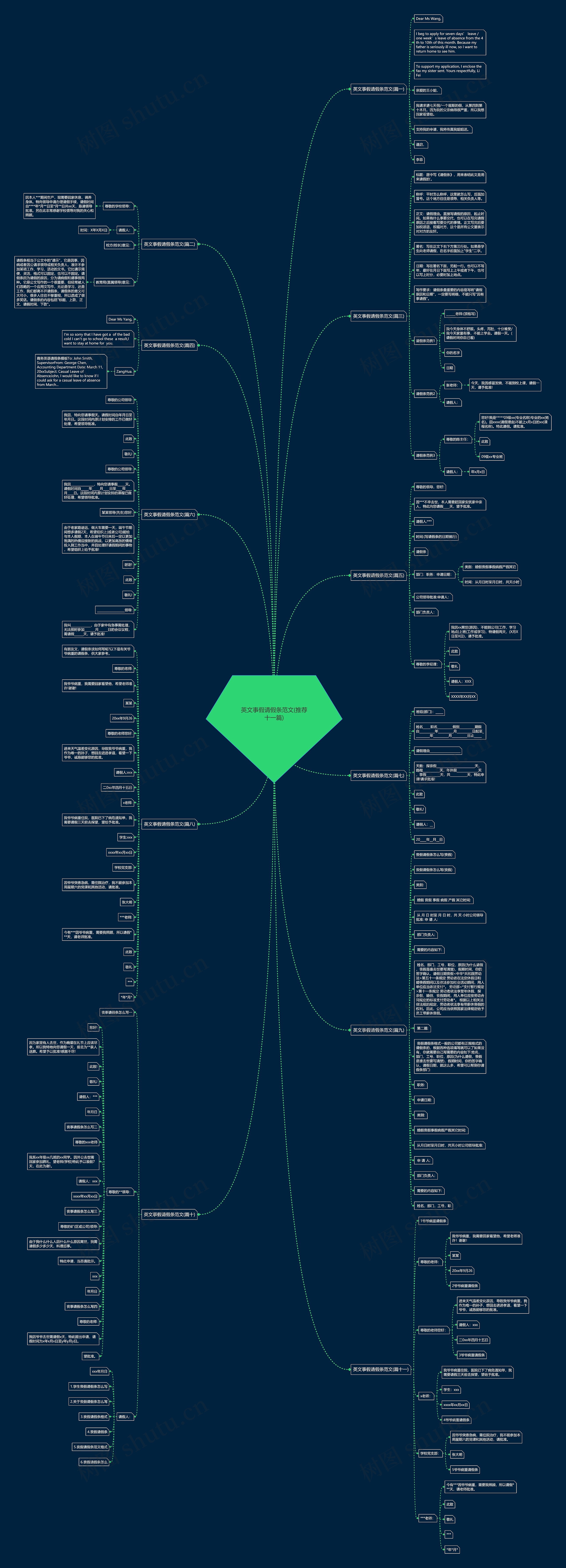 英文事假请假条范文(推荐十一篇) 英文事假请假条范文(推荐十一篇)