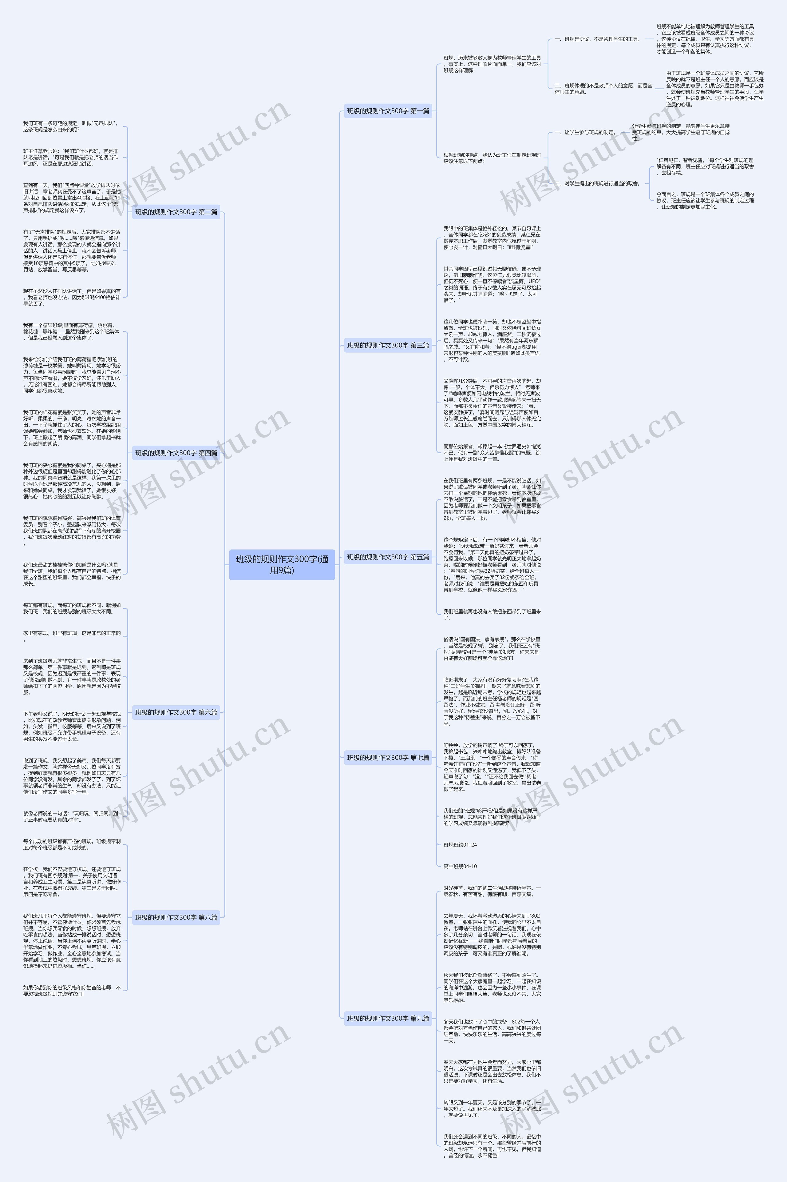 班级的规则作文300字(通用9篇)