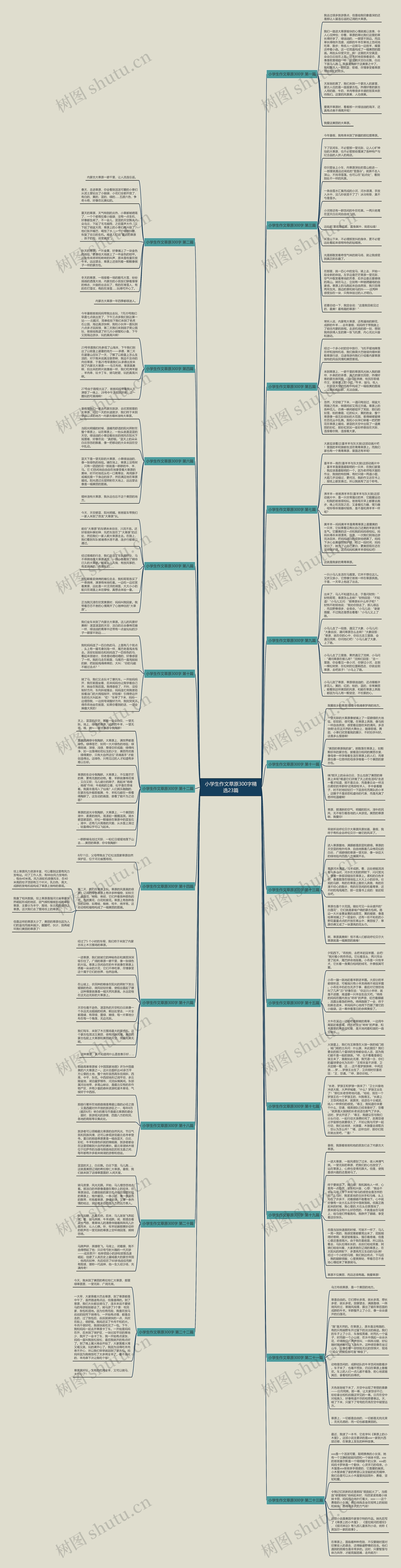 小学生作文草原300字精选23篇 小学生作文草原300字精选23篇