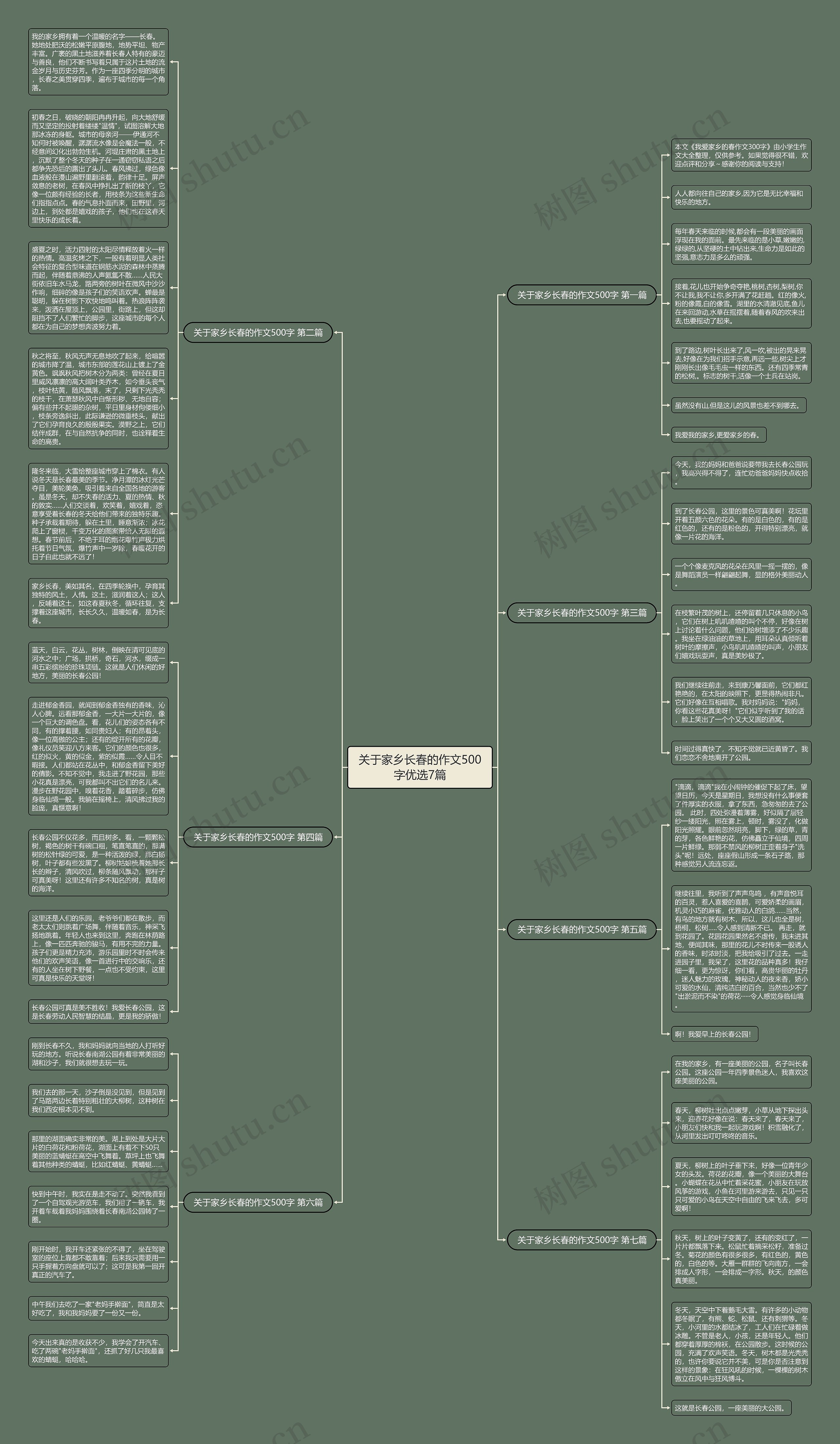 关于家乡长春的作文500字优选7篇 关于家乡长春的作文500字优选7篇