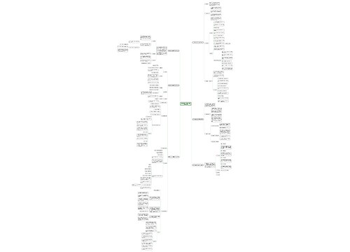 培训机构线上发展方案范文精选6篇 培训机构线上发展方案范文精选6篇