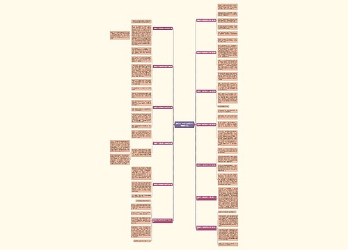 放假第一天发现作文300字精选13篇