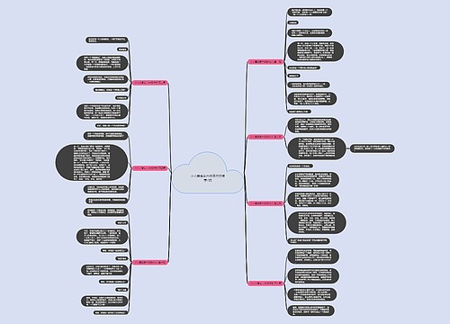 小小美食家六年级作文推荐7篇 小小美食家六年级作文推荐7篇