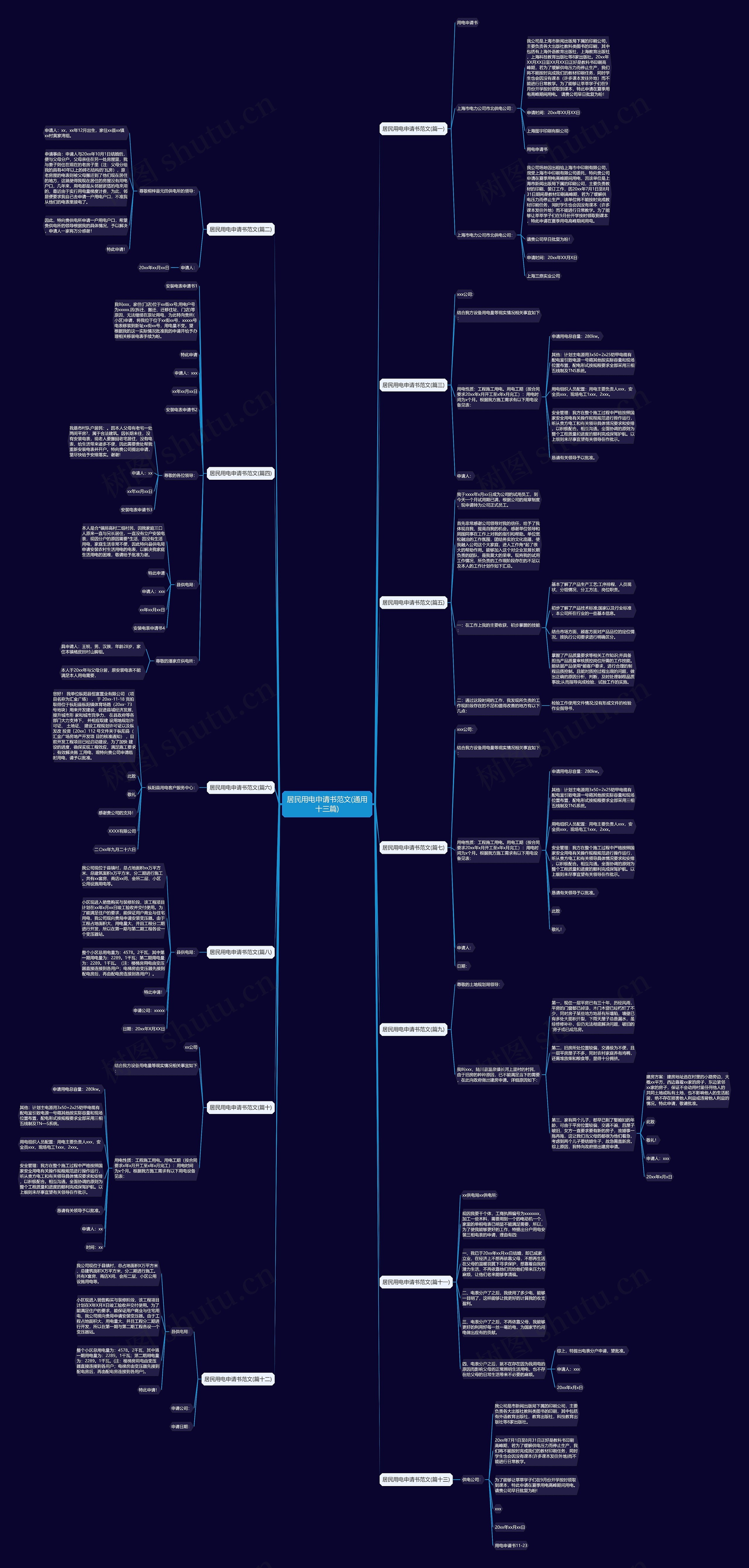 居民用电申请书范文(通用十三篇) 居民用电申请书范文(通用十三篇)