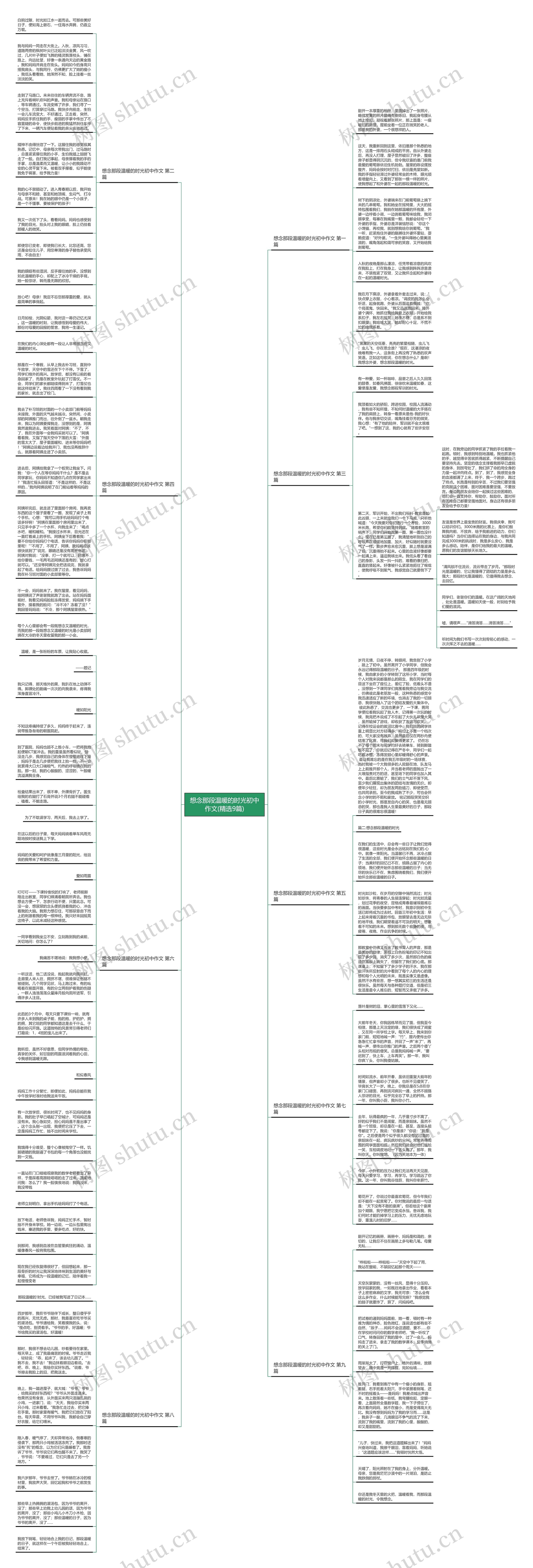 想念那段温暖的时光初中作文(精选9篇)思维导图