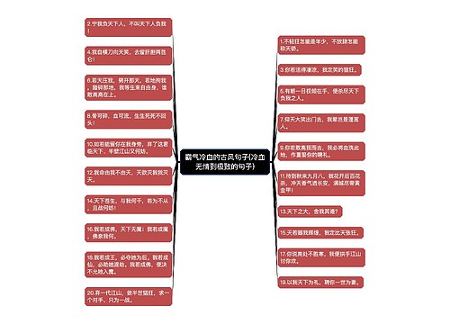 霸气冷血的古风句子(冷血无情到极致的句子)