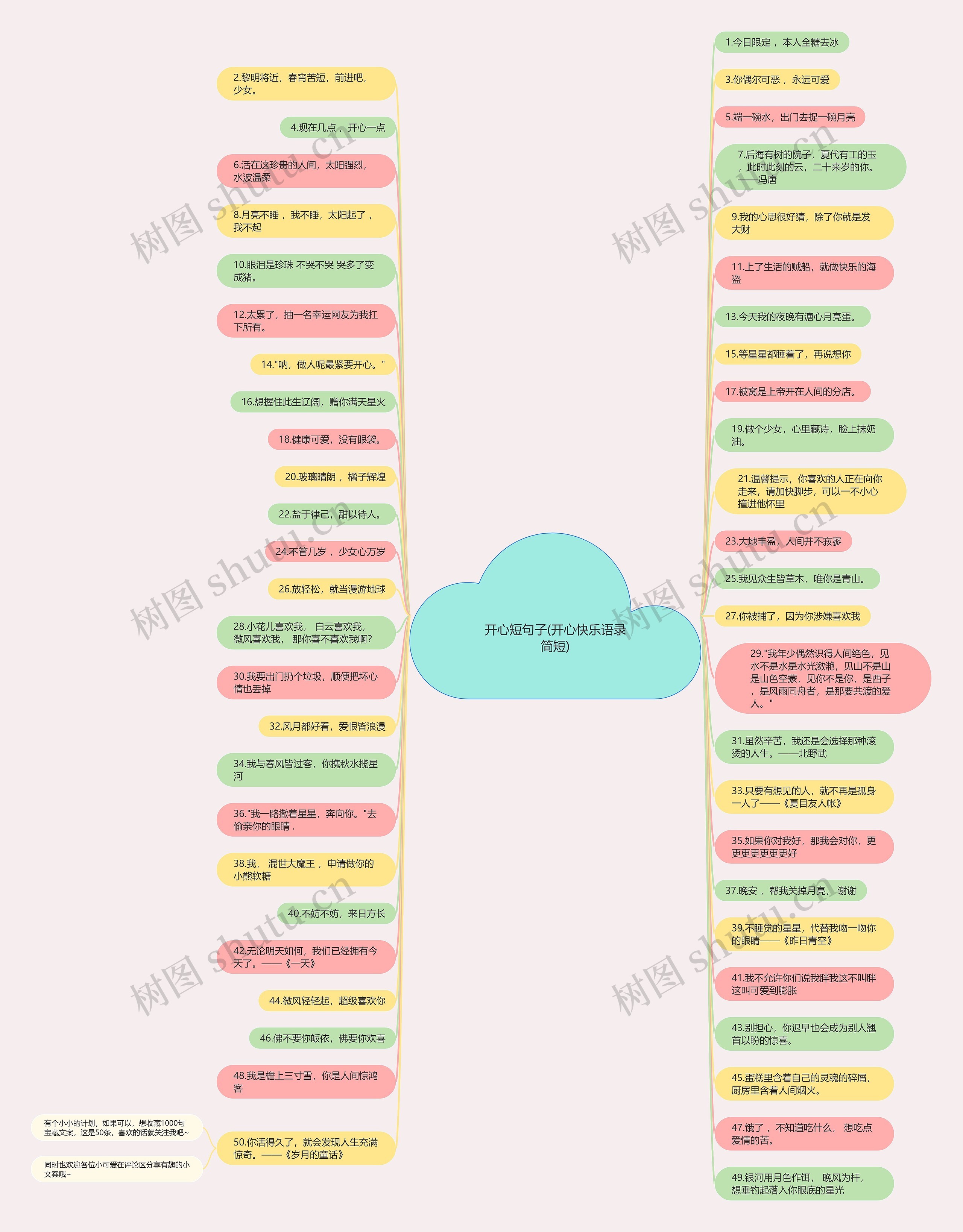 开心短句子(开心快乐语录简短) 开心短句子(开心快乐语录简短)