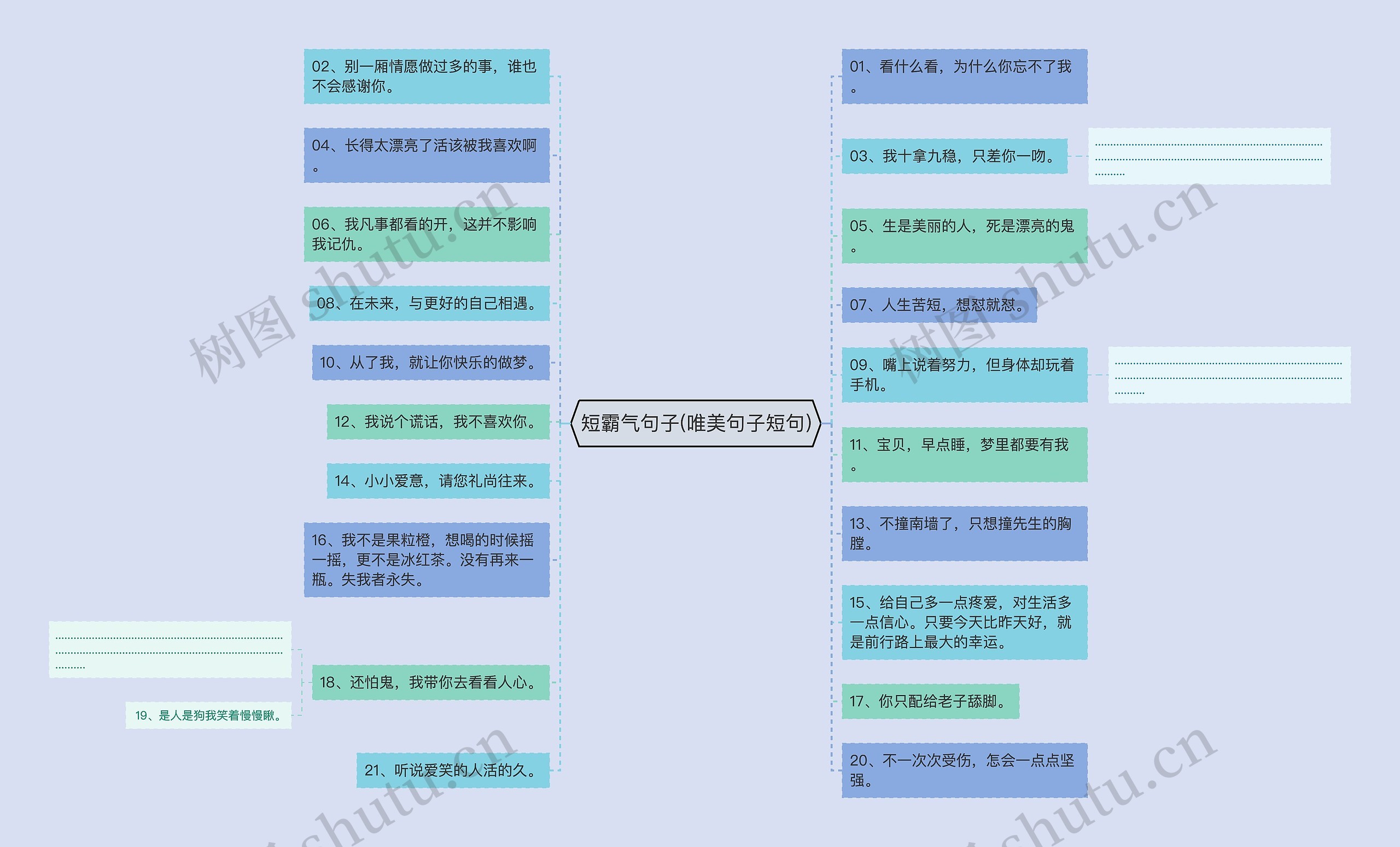 短霸气句子(唯美句子短句)思维导图